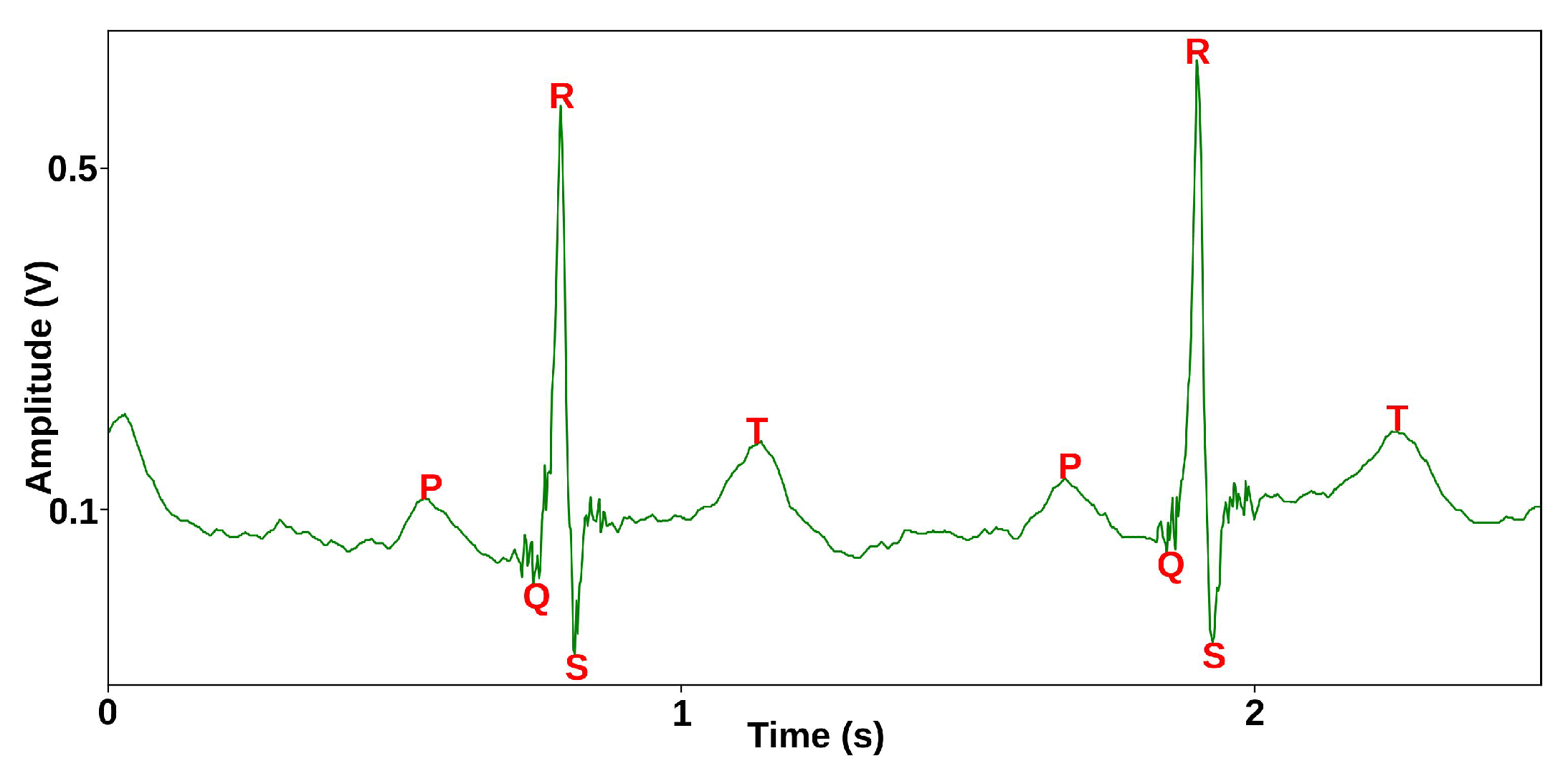 Sensors 23 08691 g001