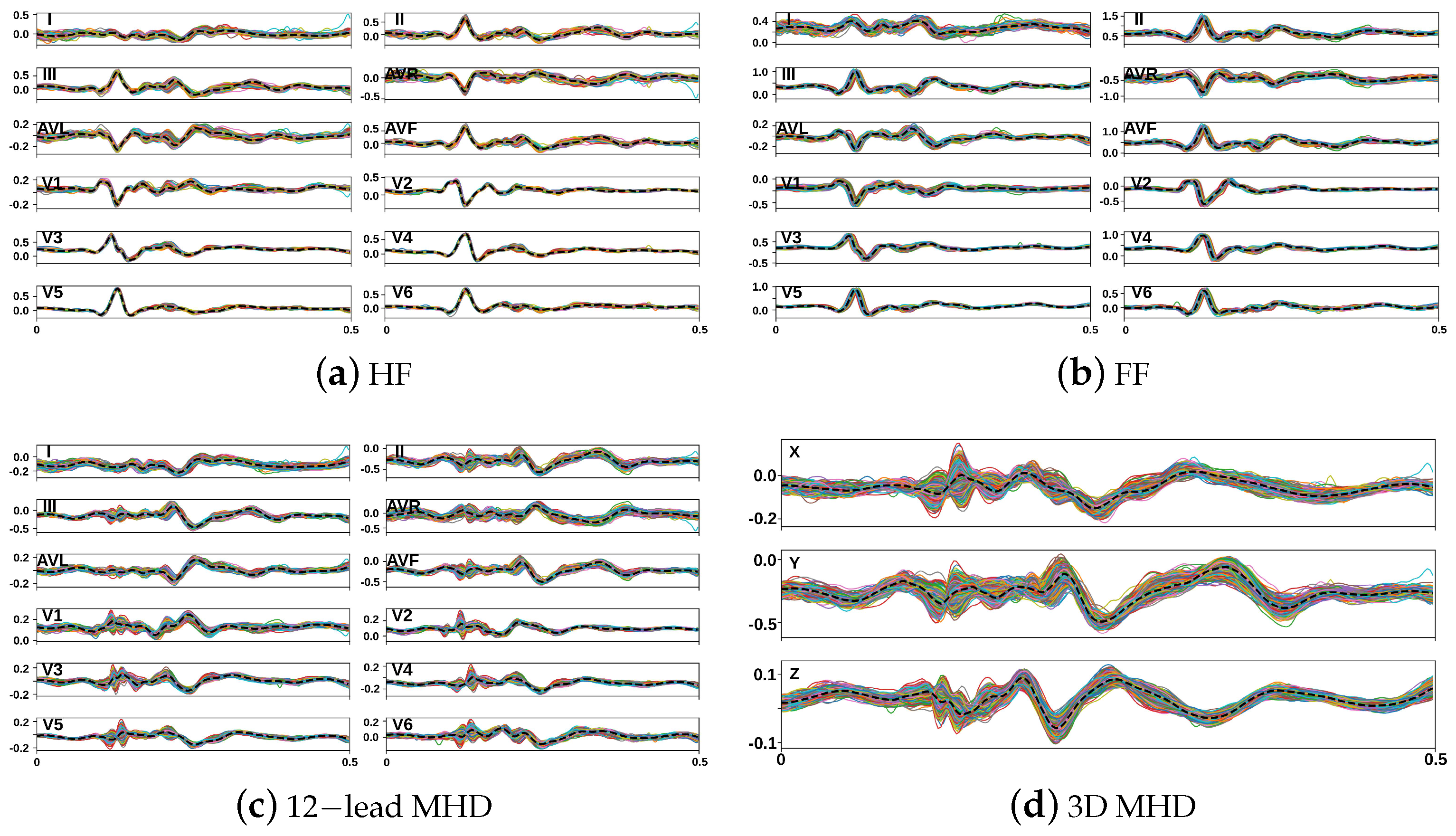 Sensors 23 08691 g003