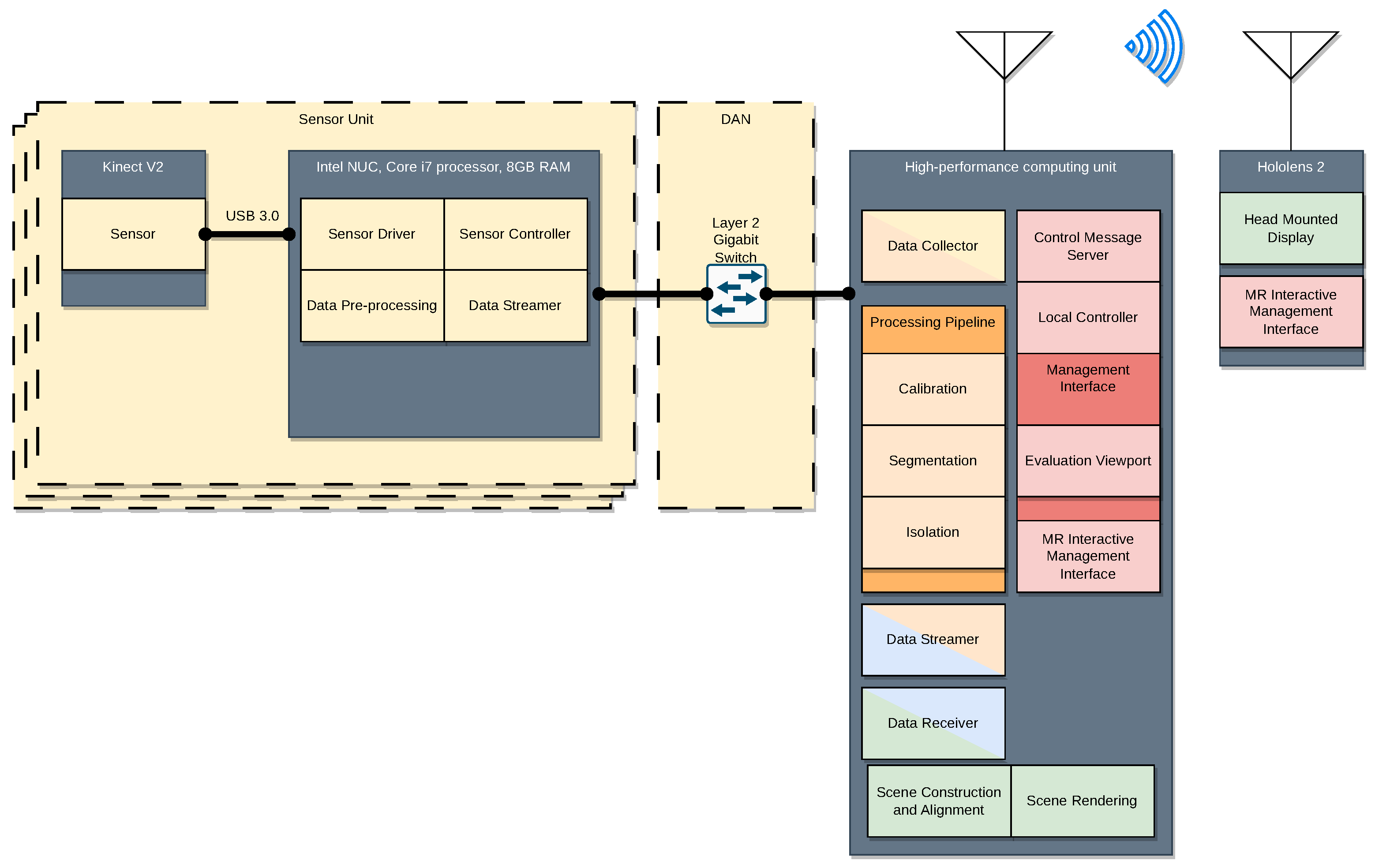 Sensors 23 08692 g002