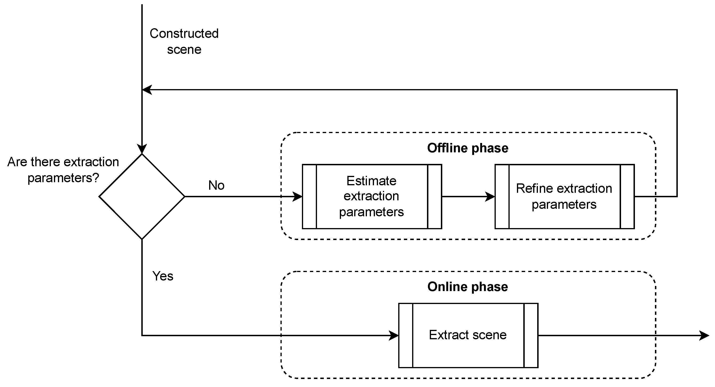 Sensors 23 08692 g006