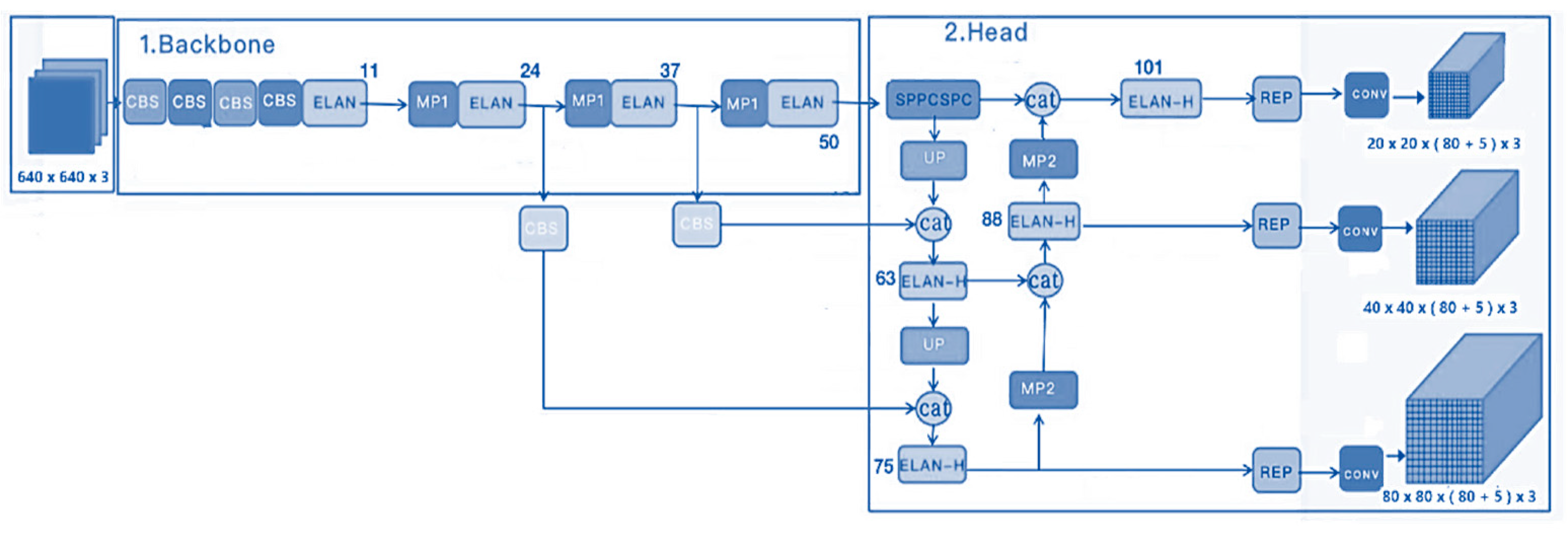 Sensors 23 08693 g006