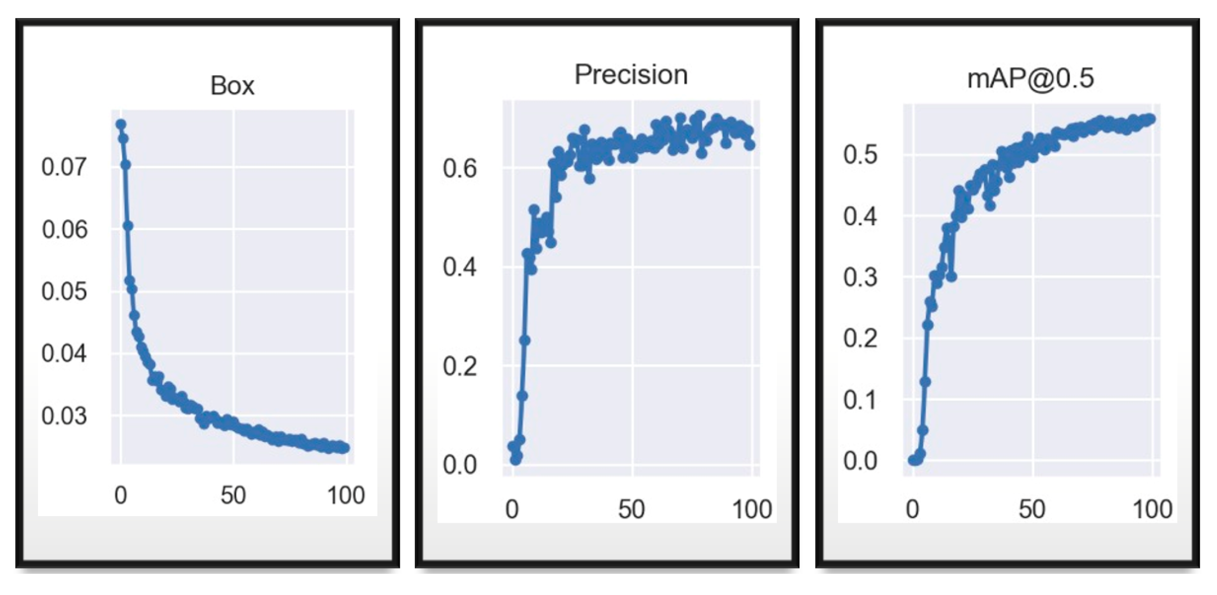 Sensors 23 08693 g010