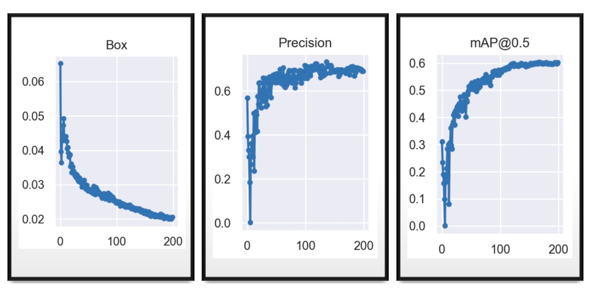 Sensors 23 08693 g011
