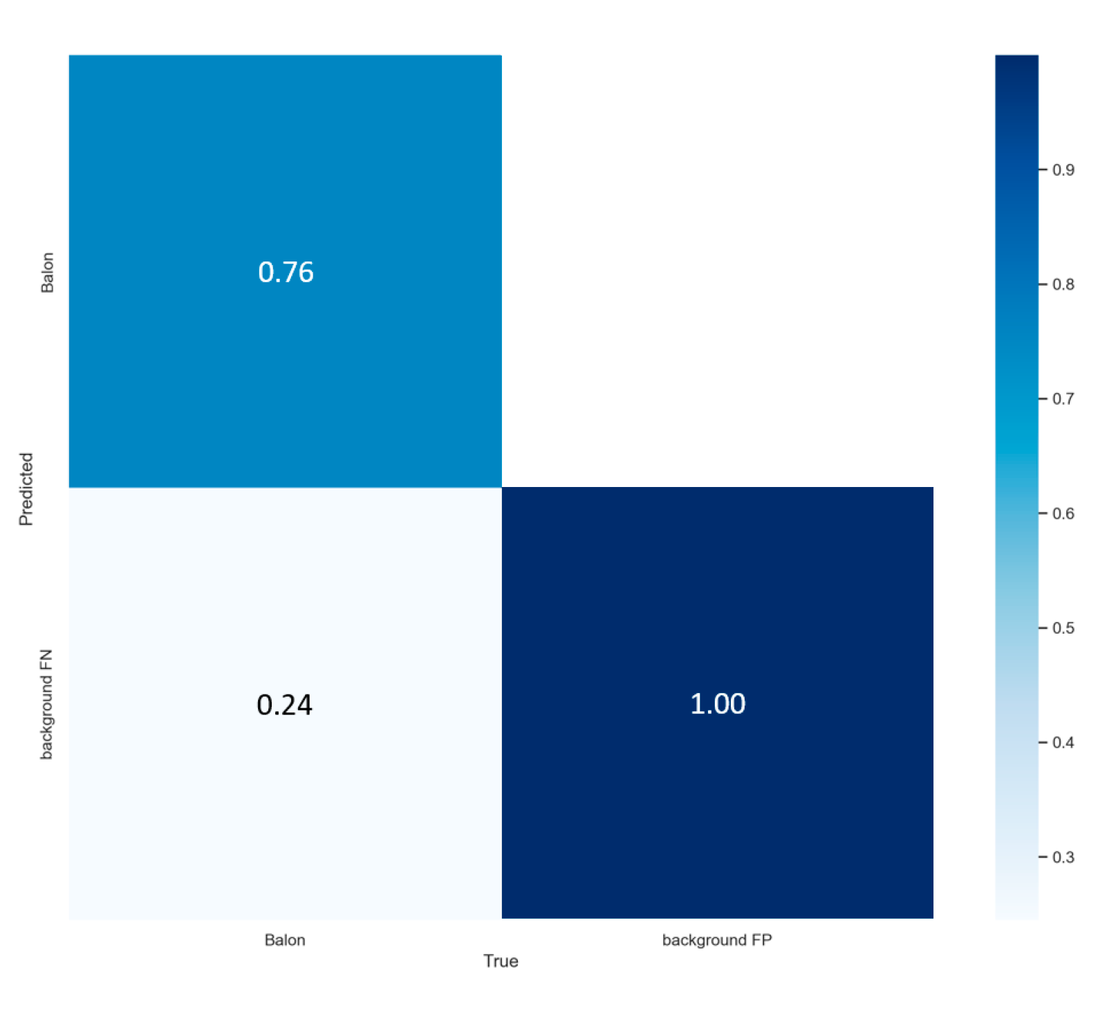 Sensors 23 08693 g014