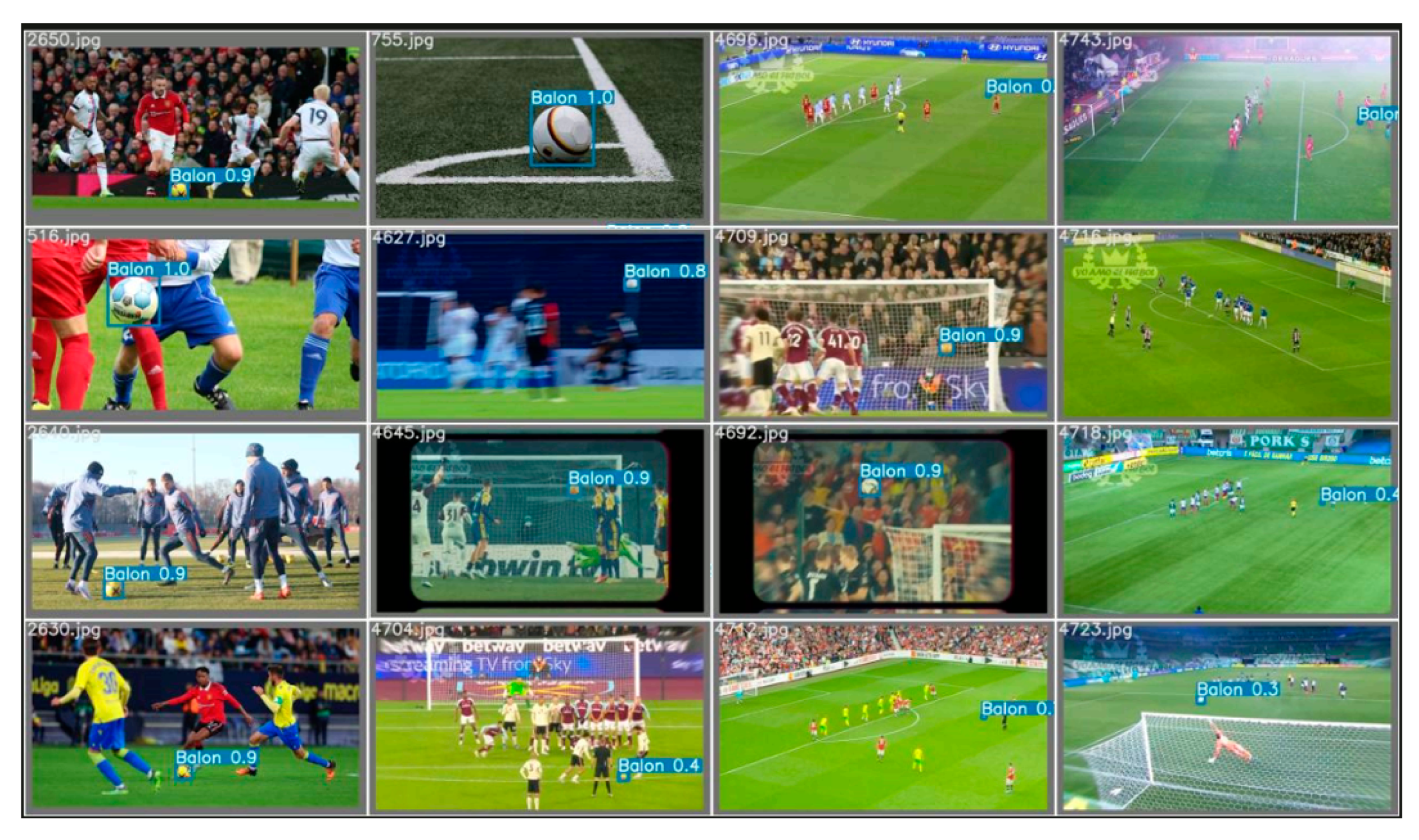 Sensors 23 08693 g016