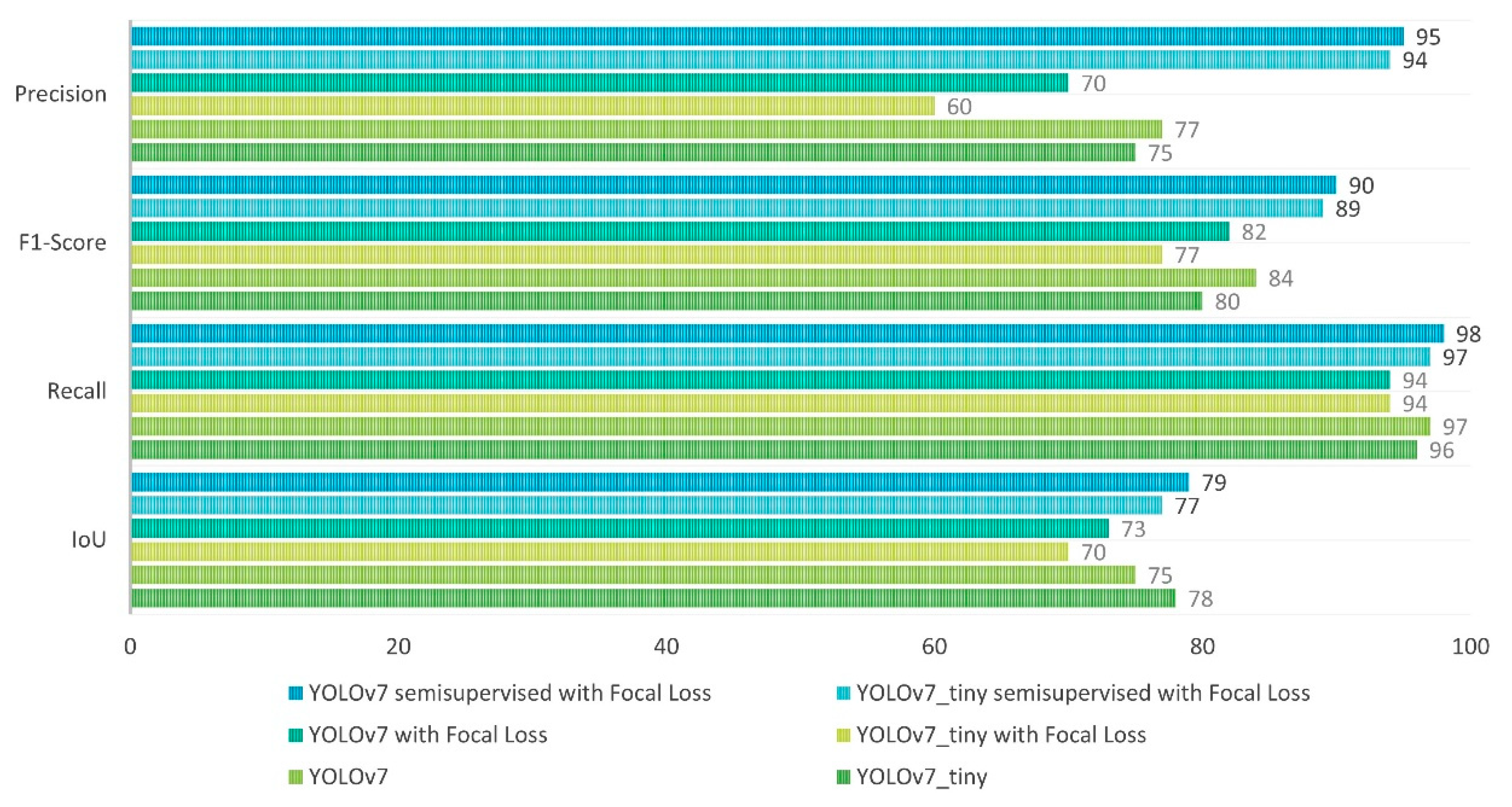 Sensors 23 08693 g024