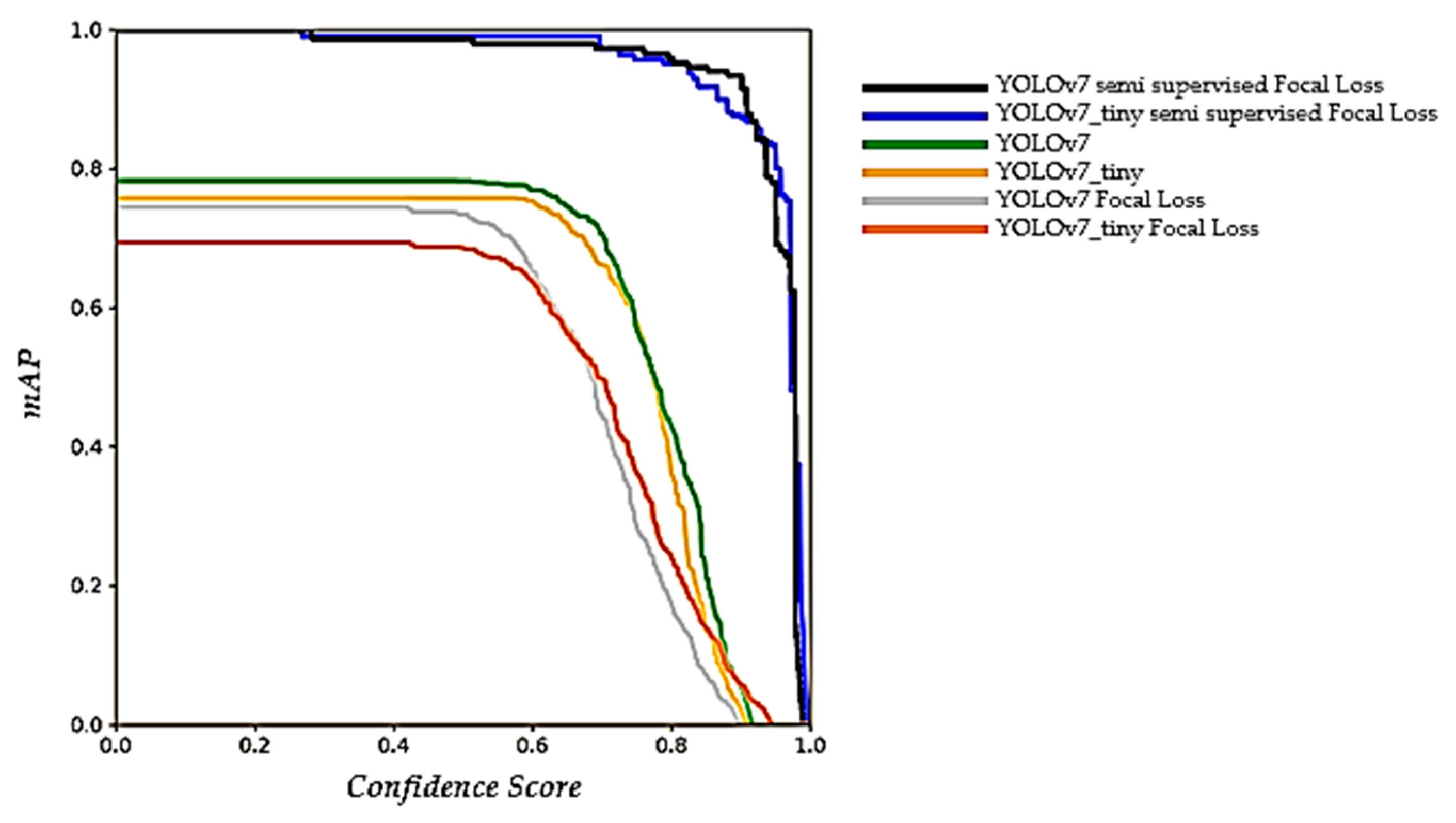 Sensors 23 08693 g027