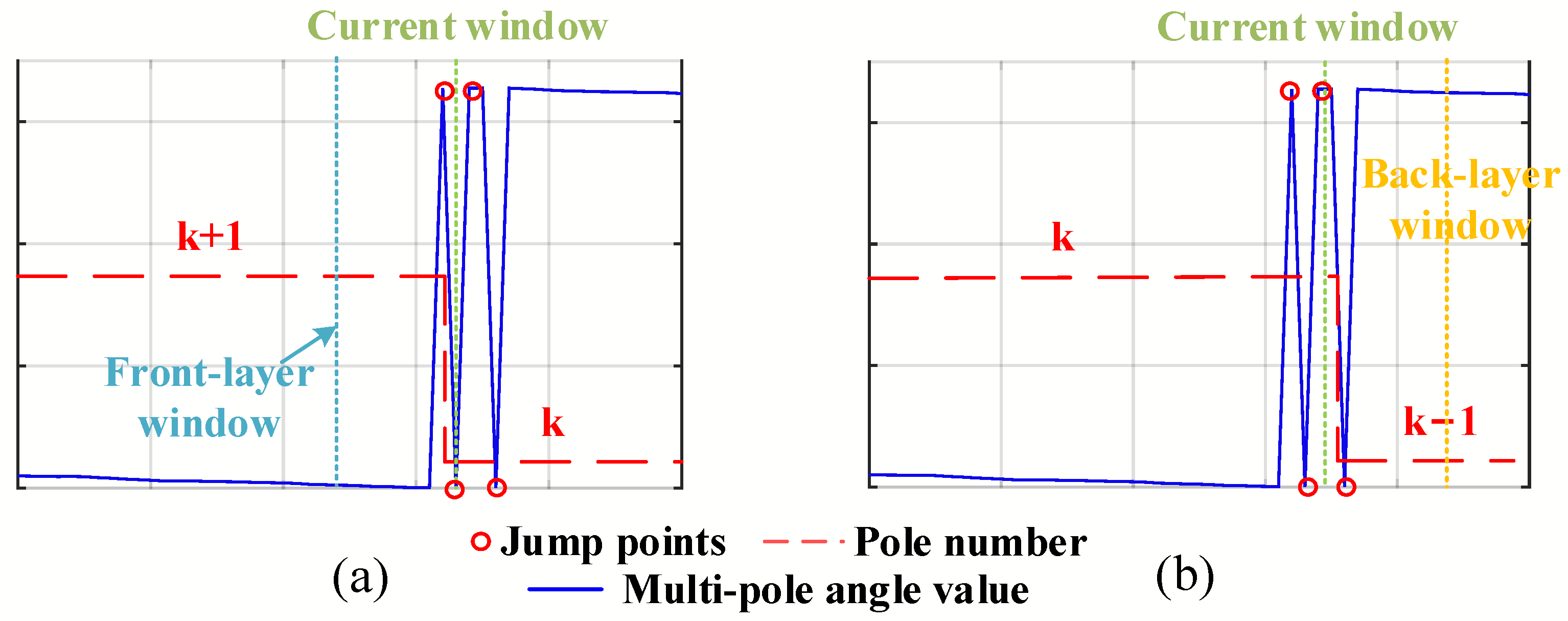 Sensors 23 08695 g006
