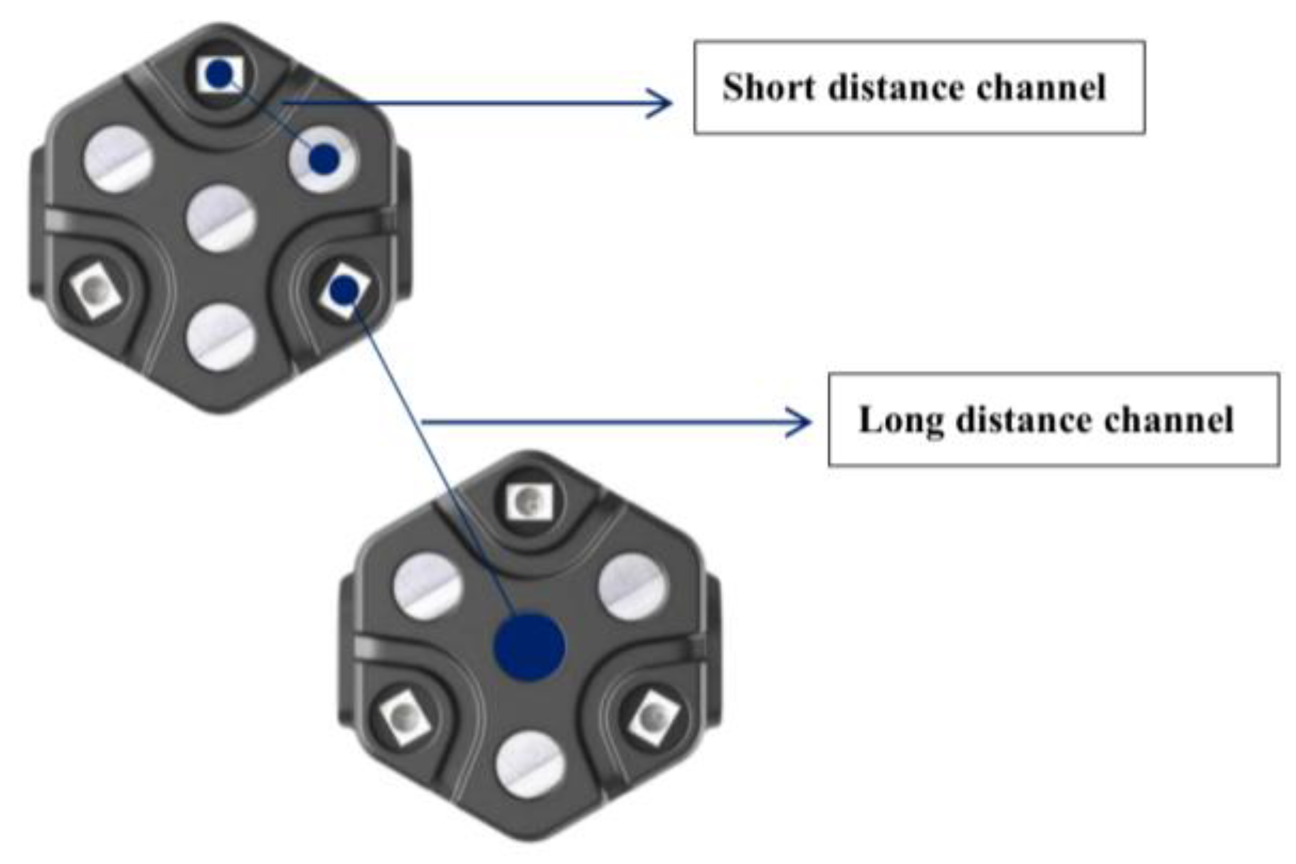 Sensors 23 08696 g001