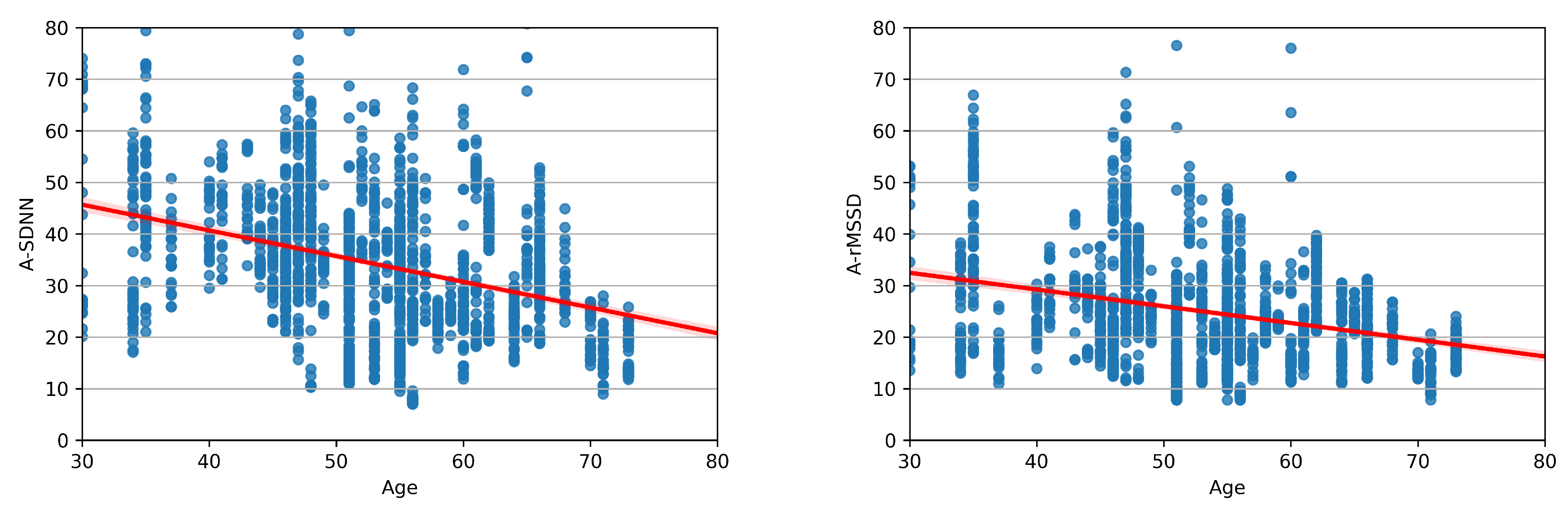 Sensors 23 08697 g008 Sensors 23 08697 g008