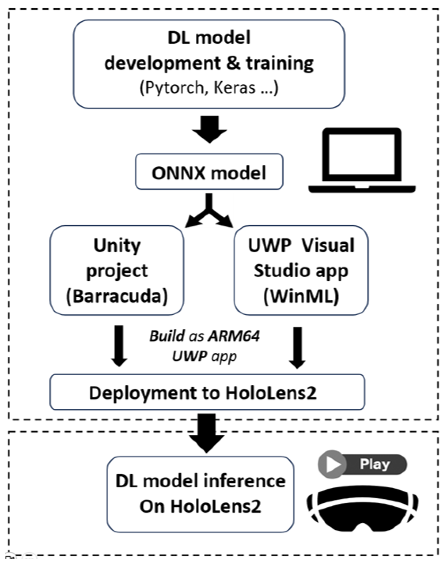 Sensors 23 08698 g001