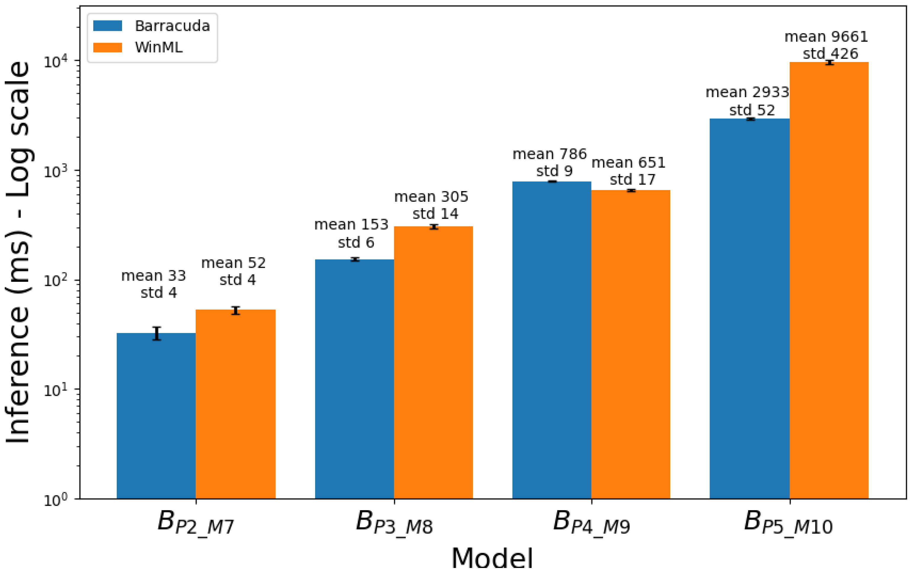 Sensors 23 08698 g003
