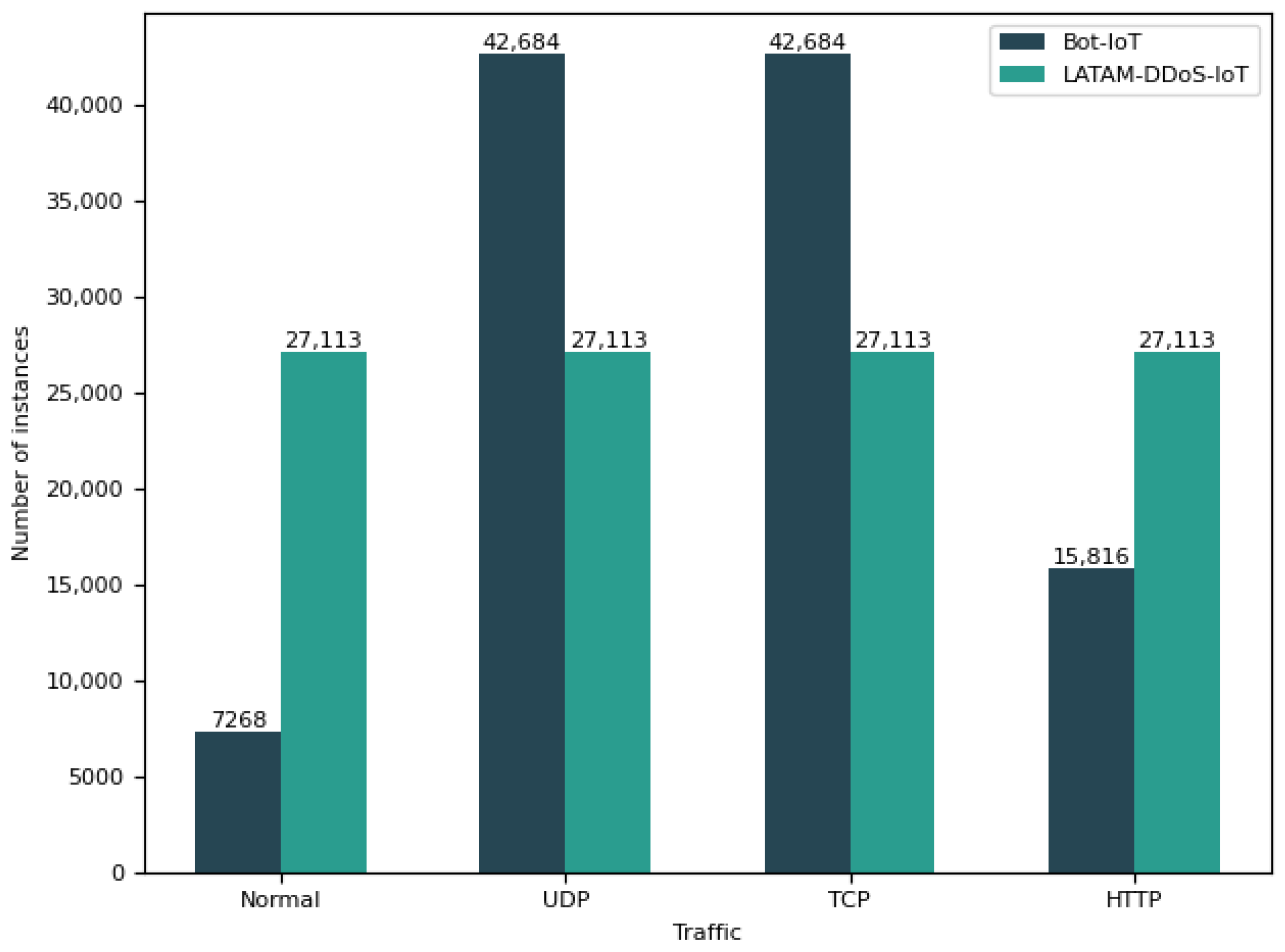 Sensors 23 08701 g004