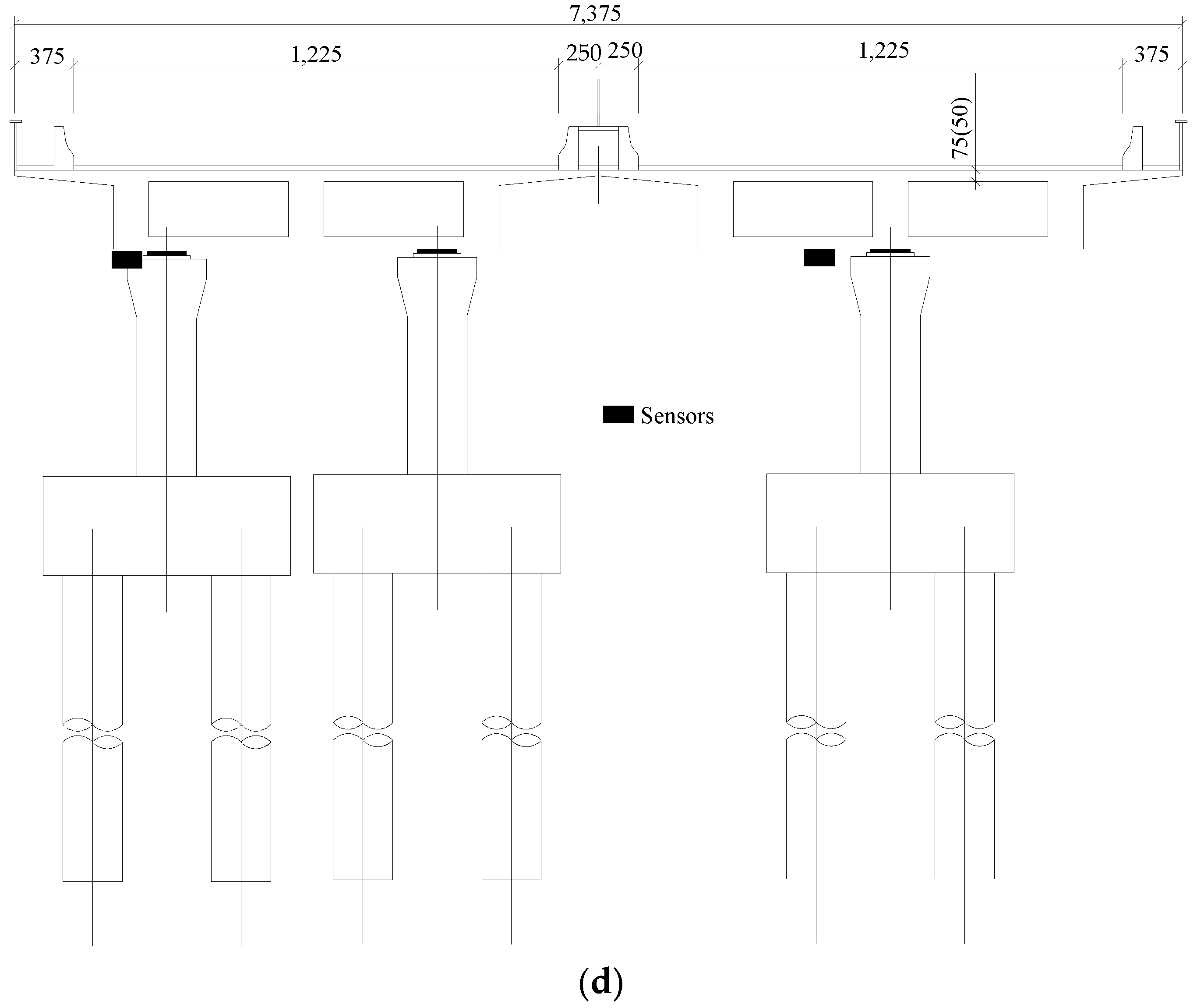 Sensors 23 08702 g006b