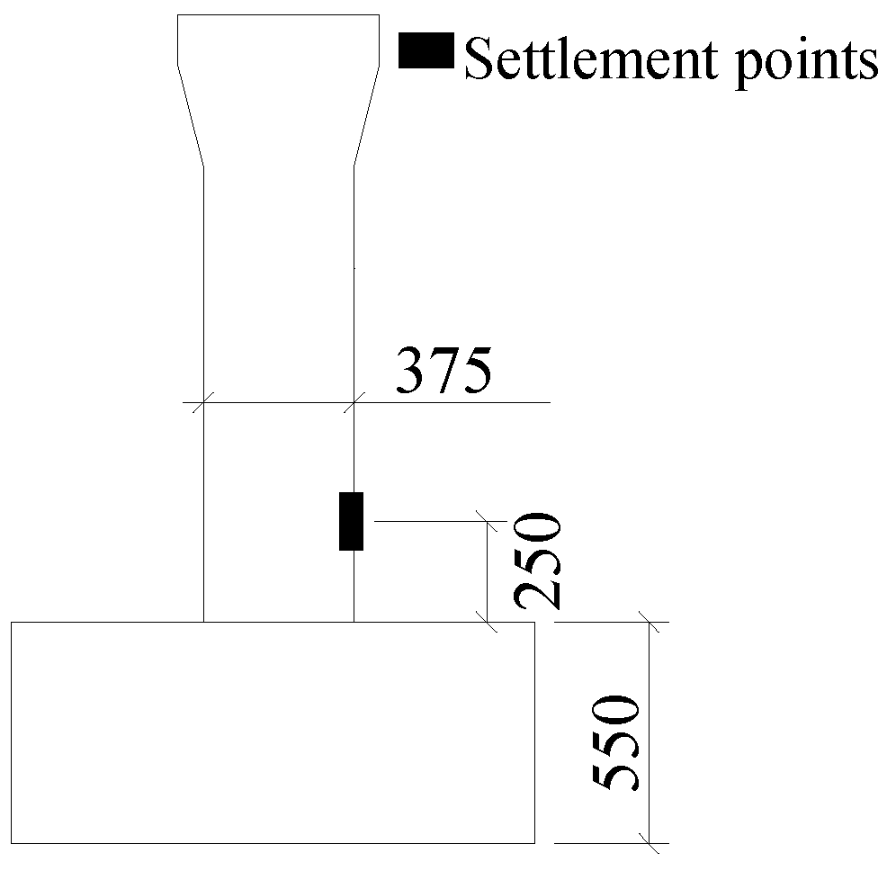 Sensors 23 08702 g007