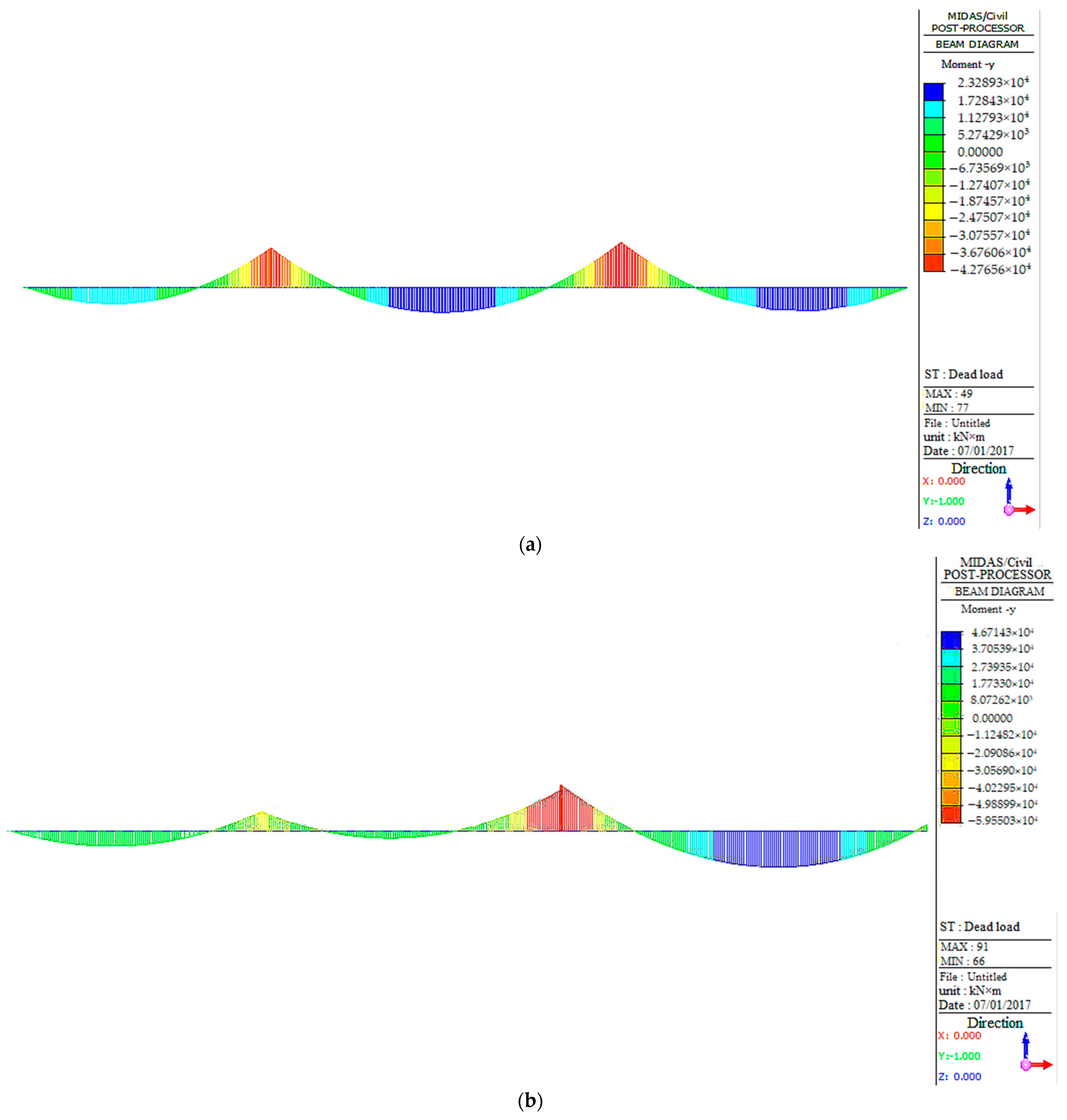 Sensors 23 08702 g009a