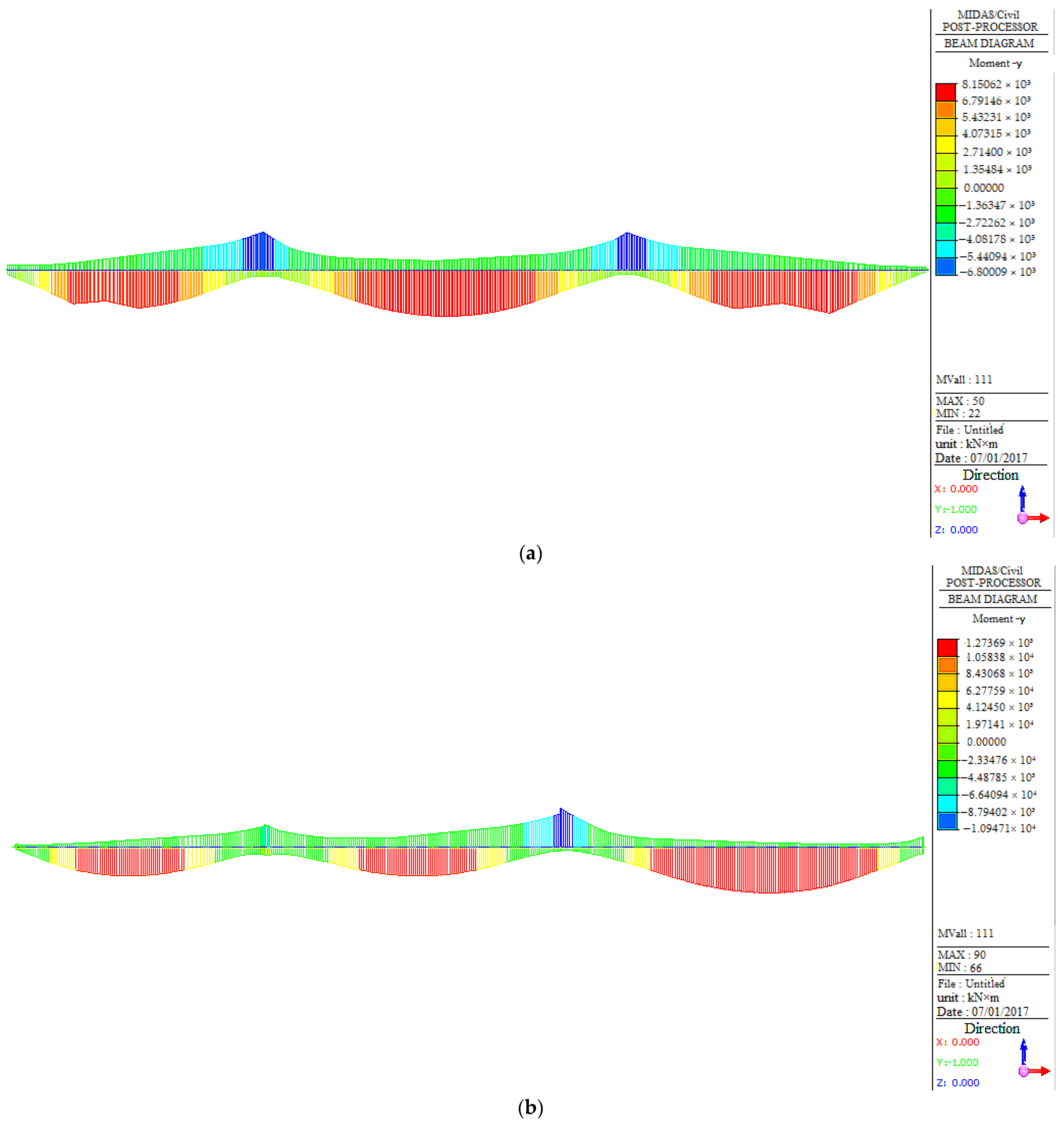 Sensors 23 08702 g010a