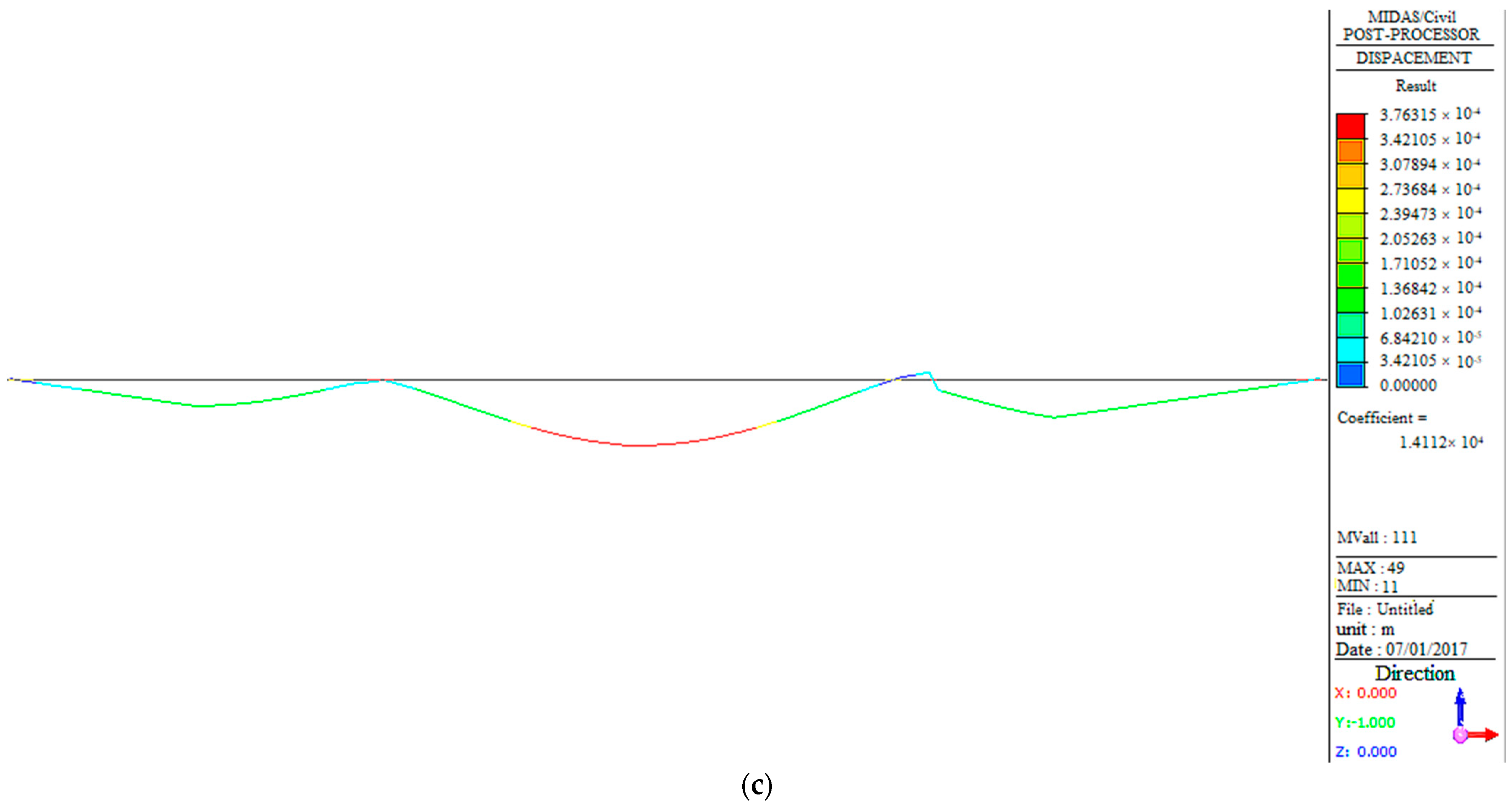 Sensors 23 08702 g011b