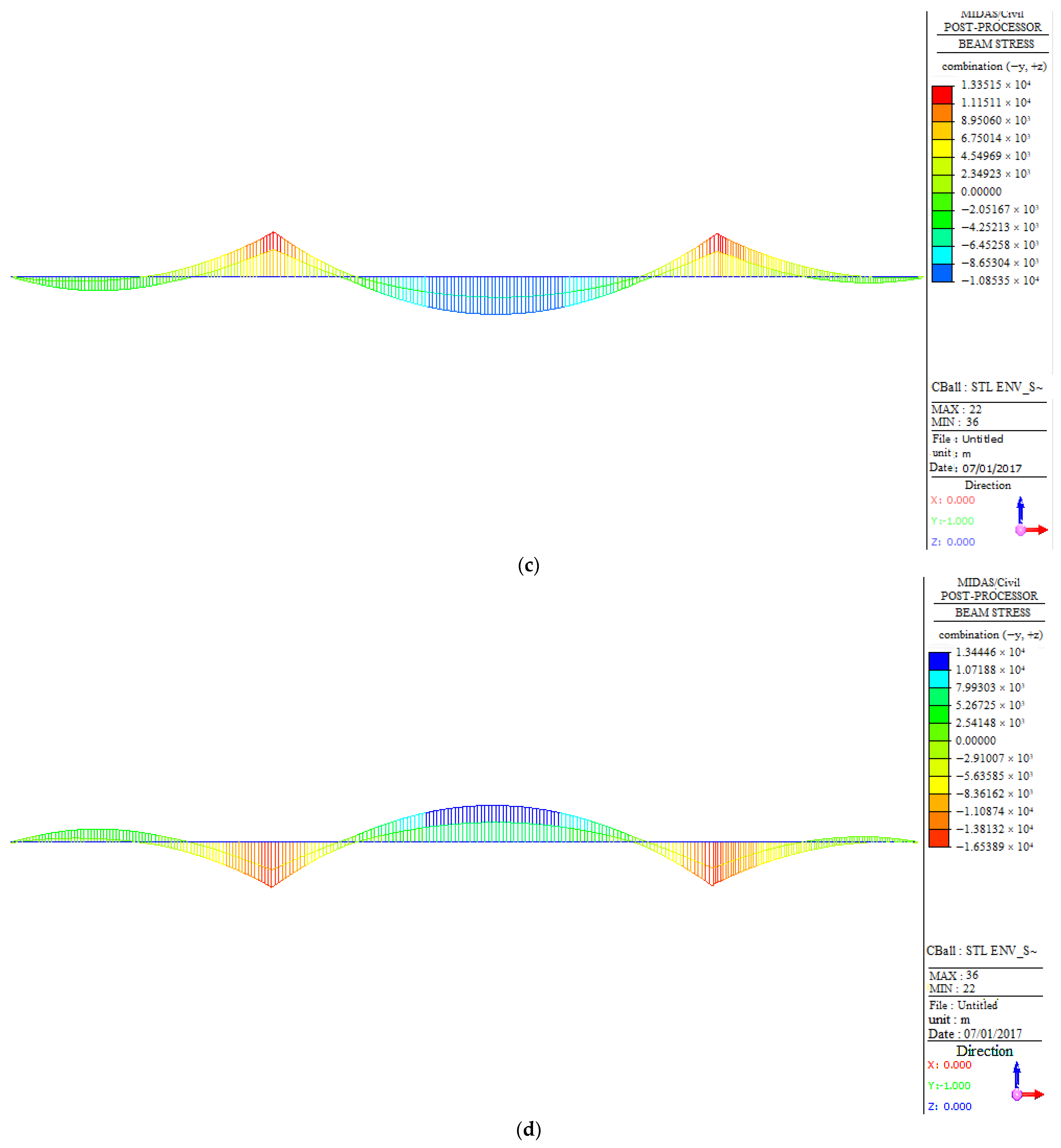 Sensors 23 08702 g012b