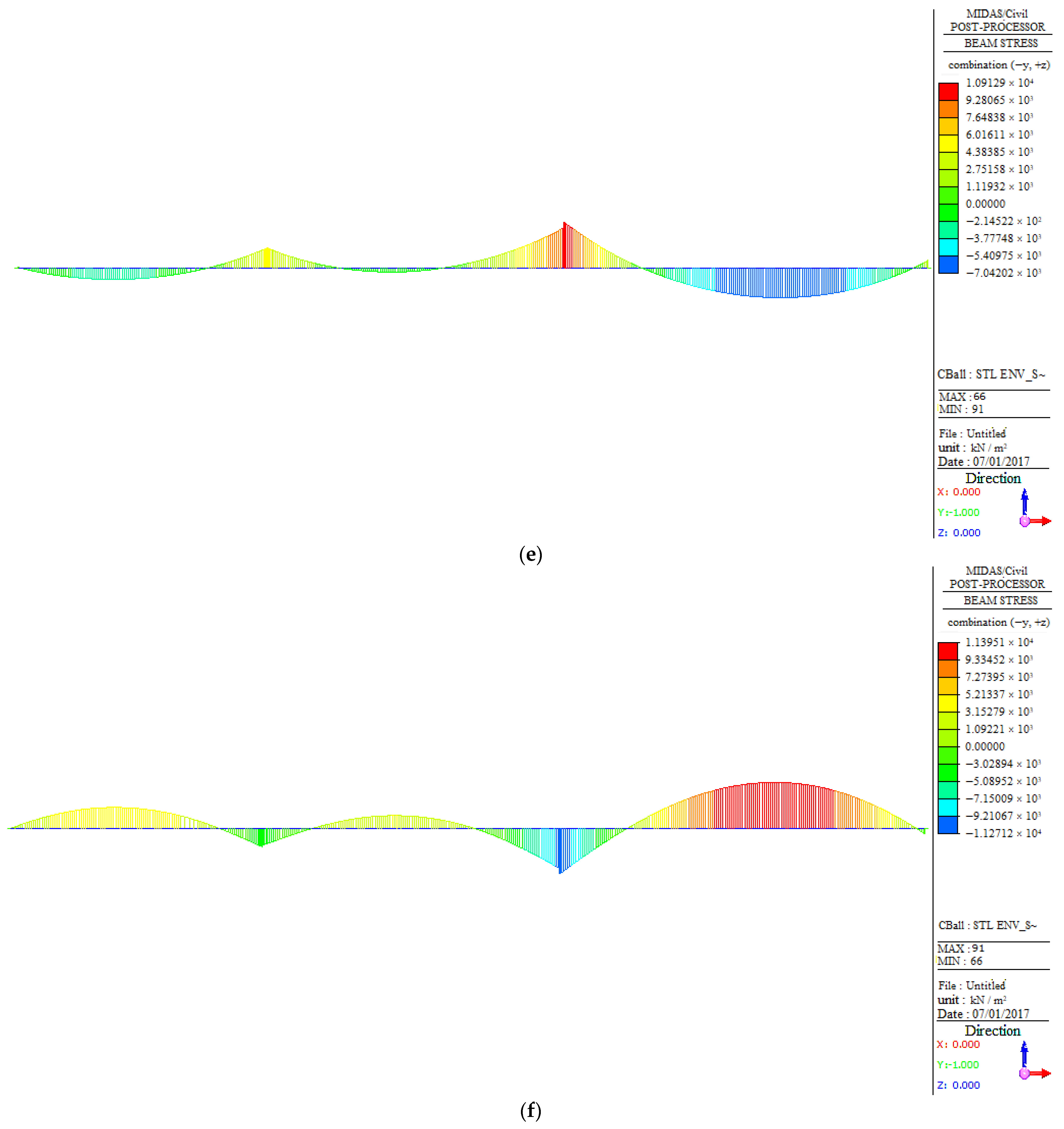 Sensors 23 08702 g012c