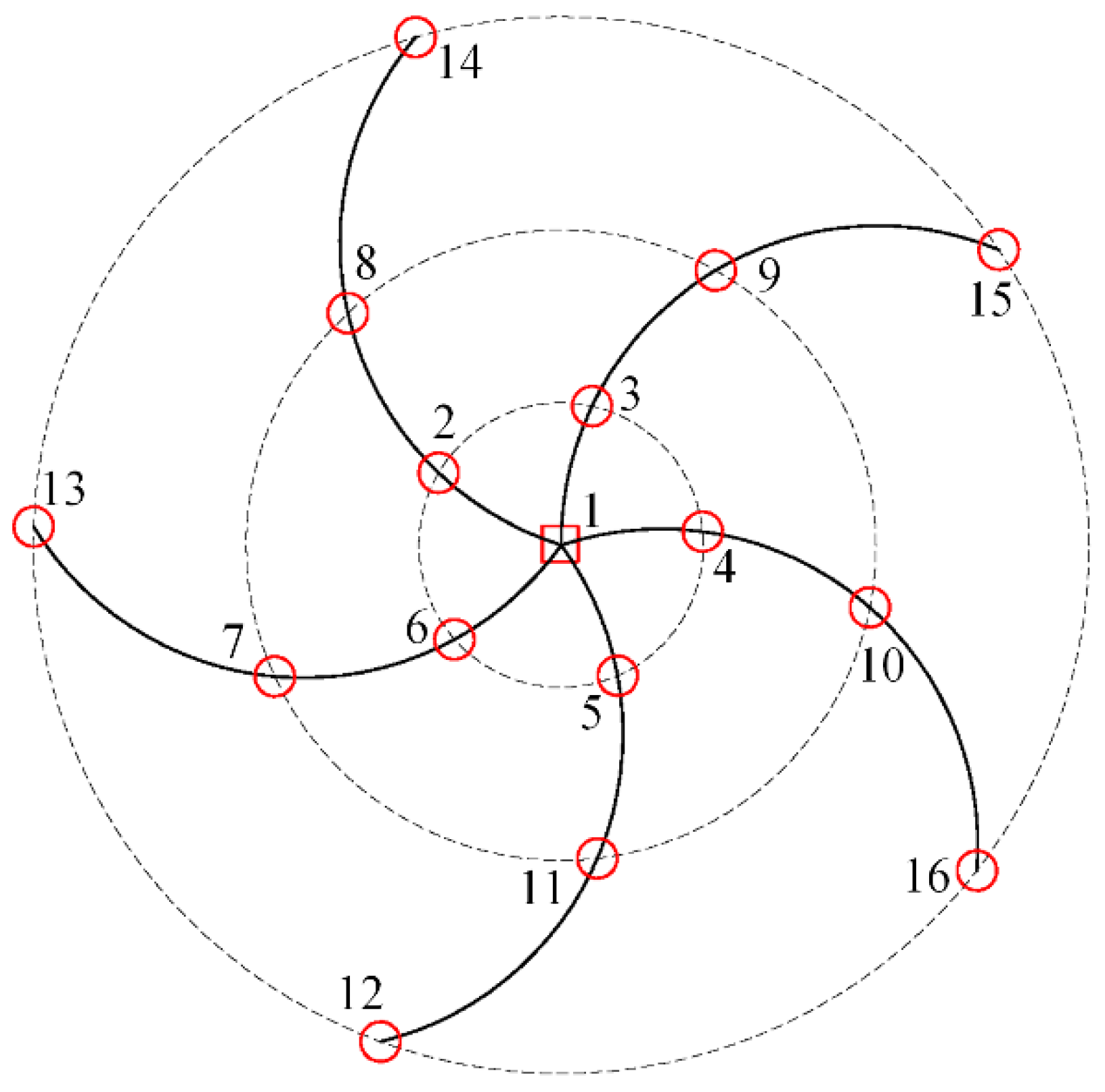Sensors 23 08703 g001