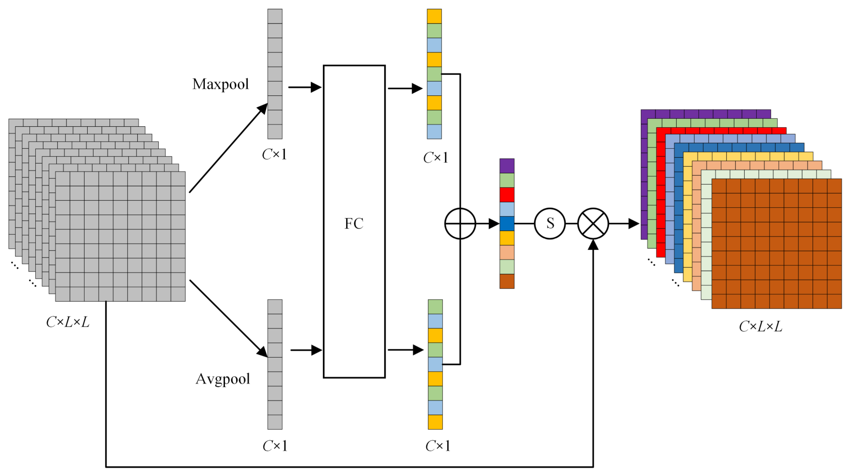 Sensors 23 08703 g004