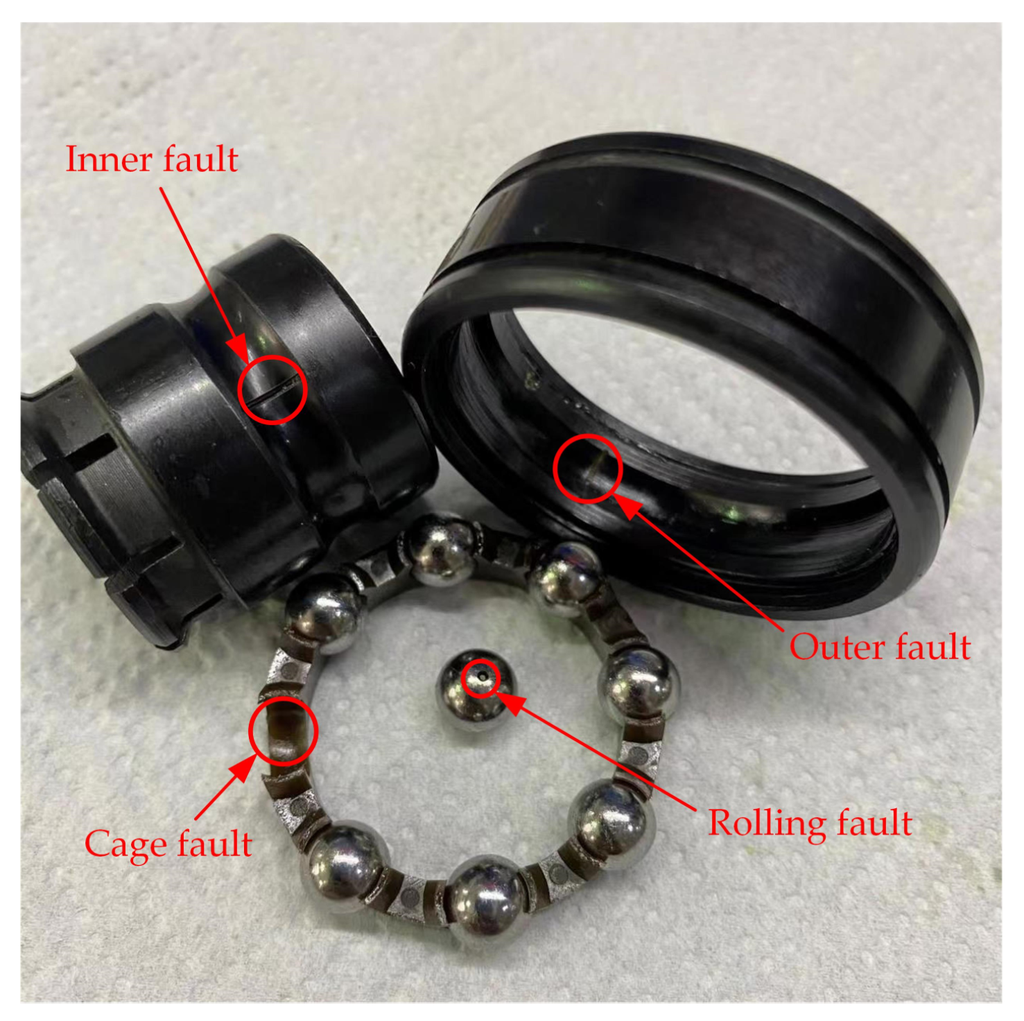 Sensors 23 08703 g009