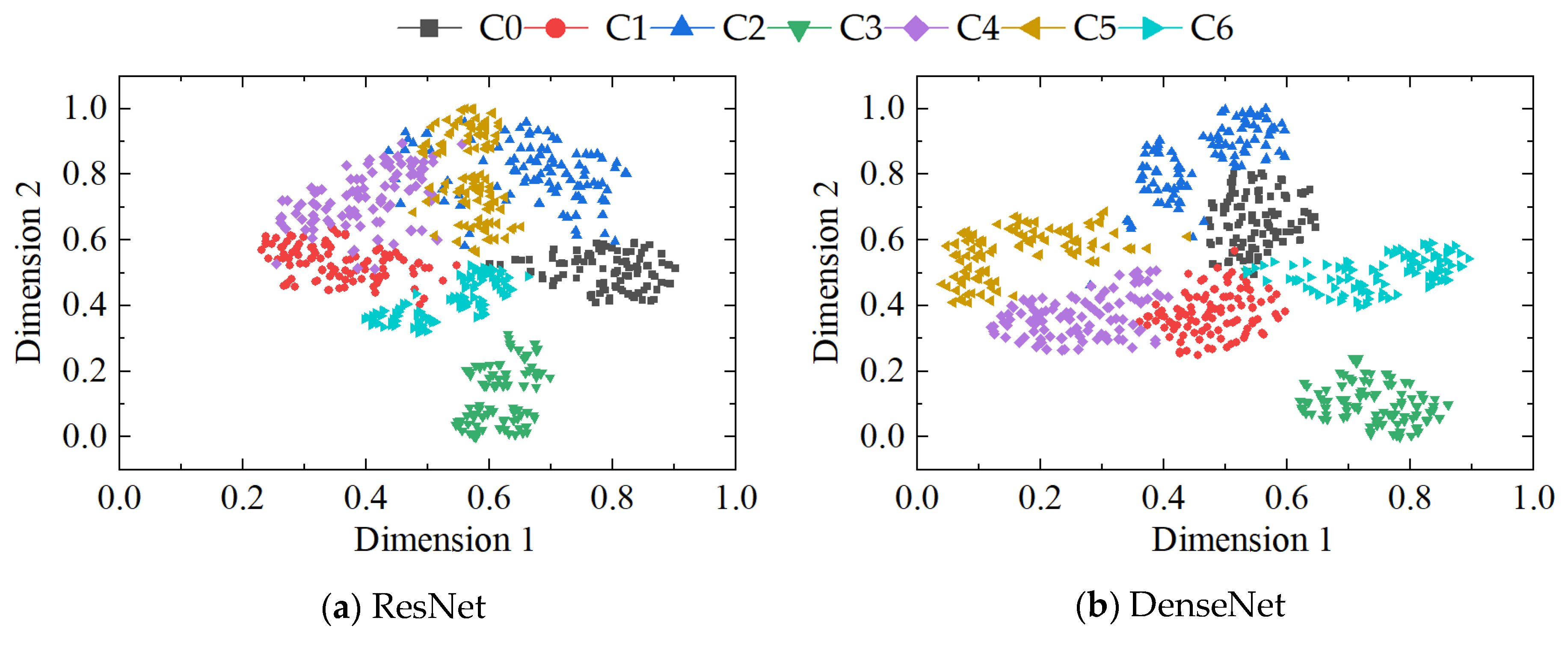 Sensors 23 08703 g016a