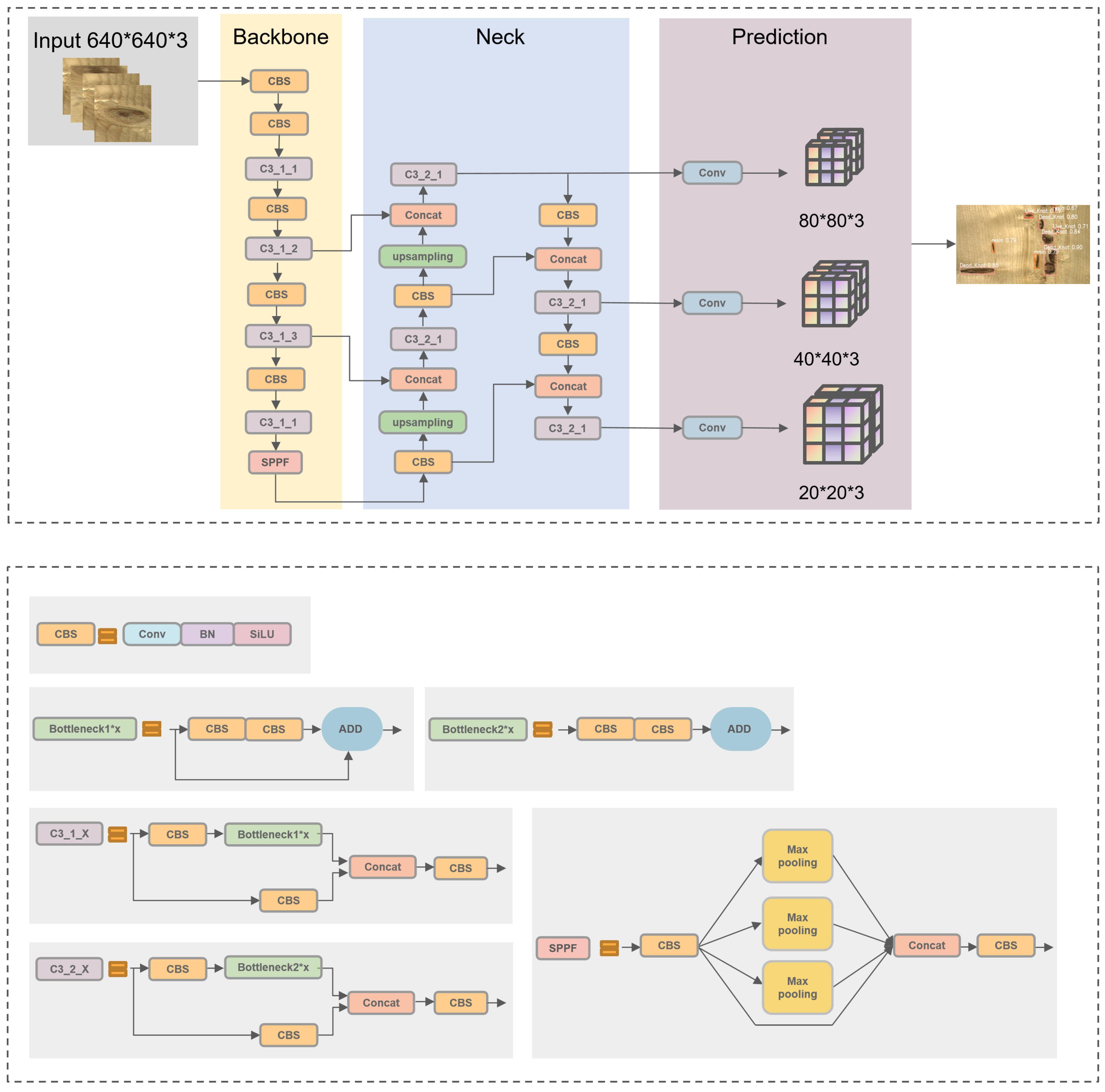 Sensors 23 08705 g002