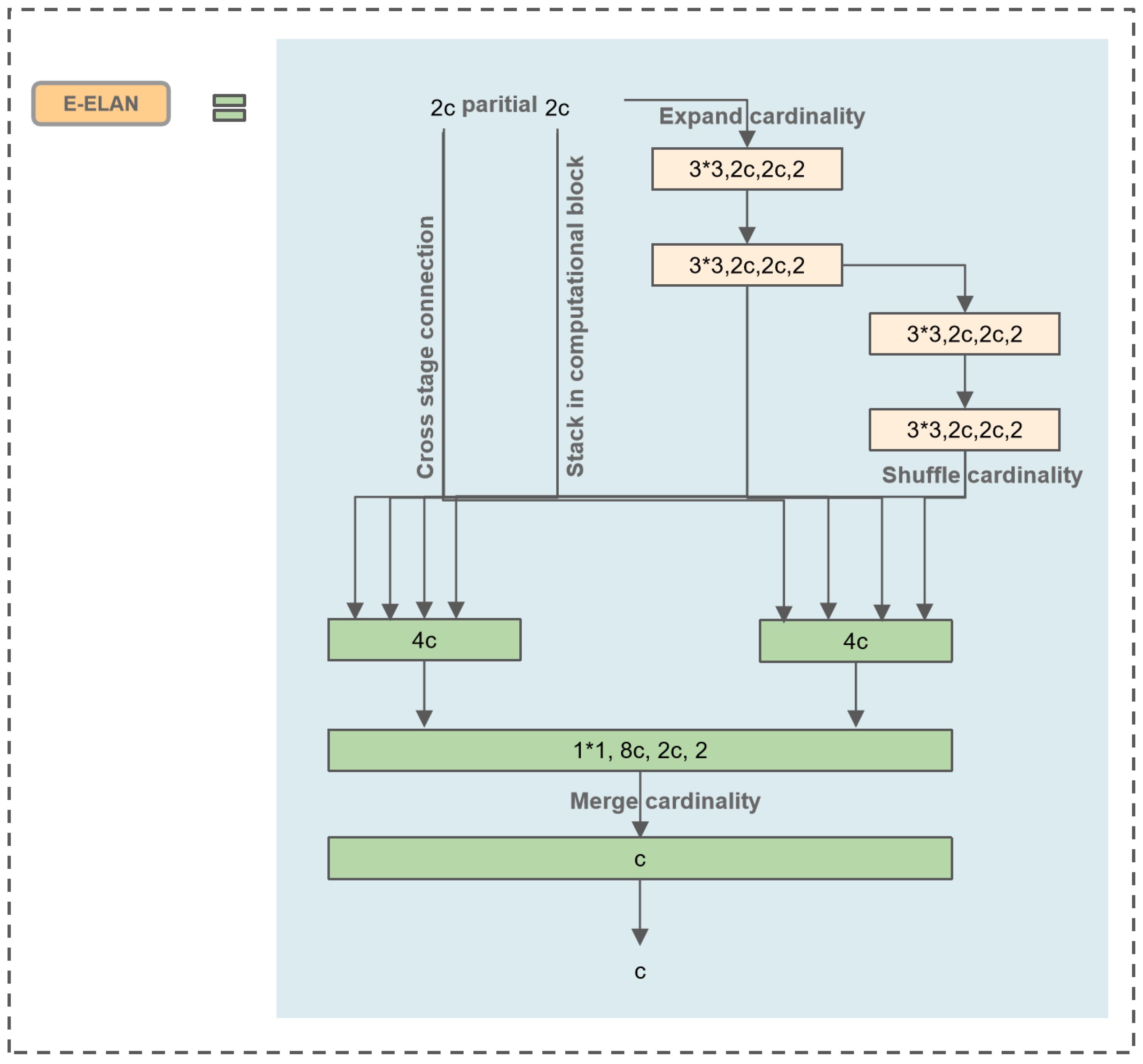Sensors 23 08705 g005