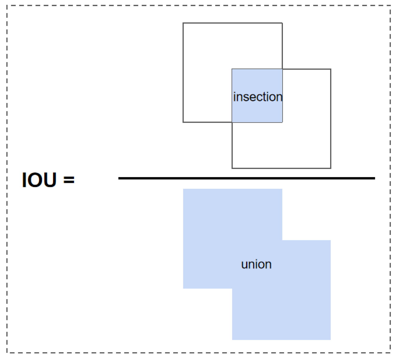Sensors 23 08705 g006
