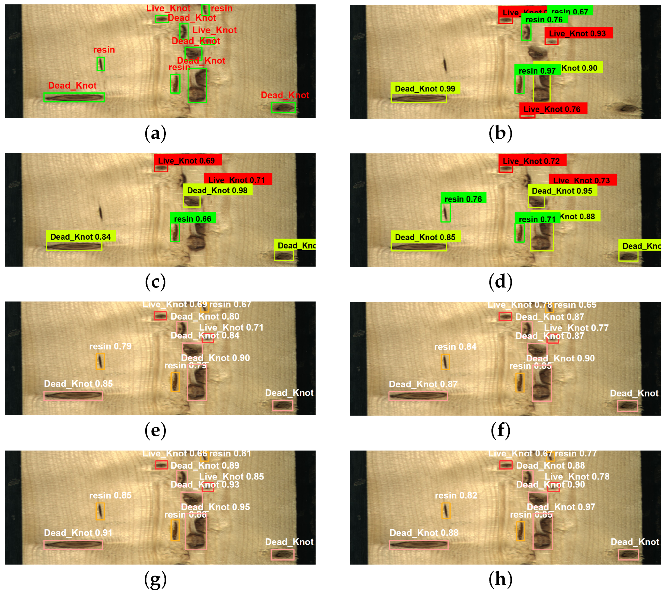 Sensors 23 08705 g013
