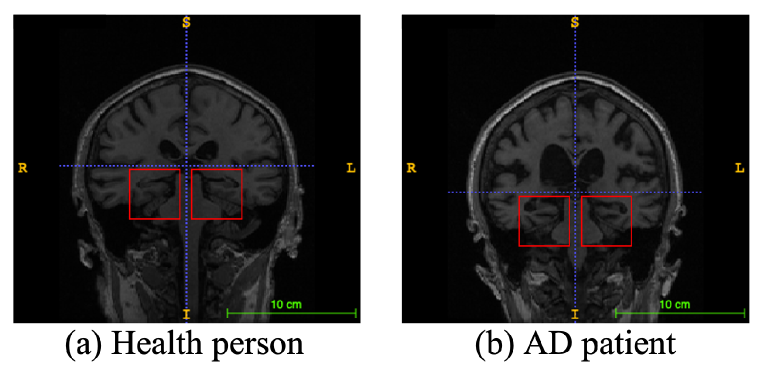 Sensors 23 08708 g001