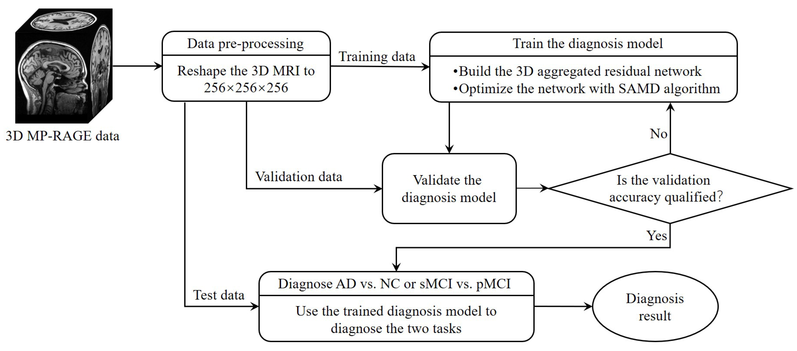 Sensors 23 08708 g002