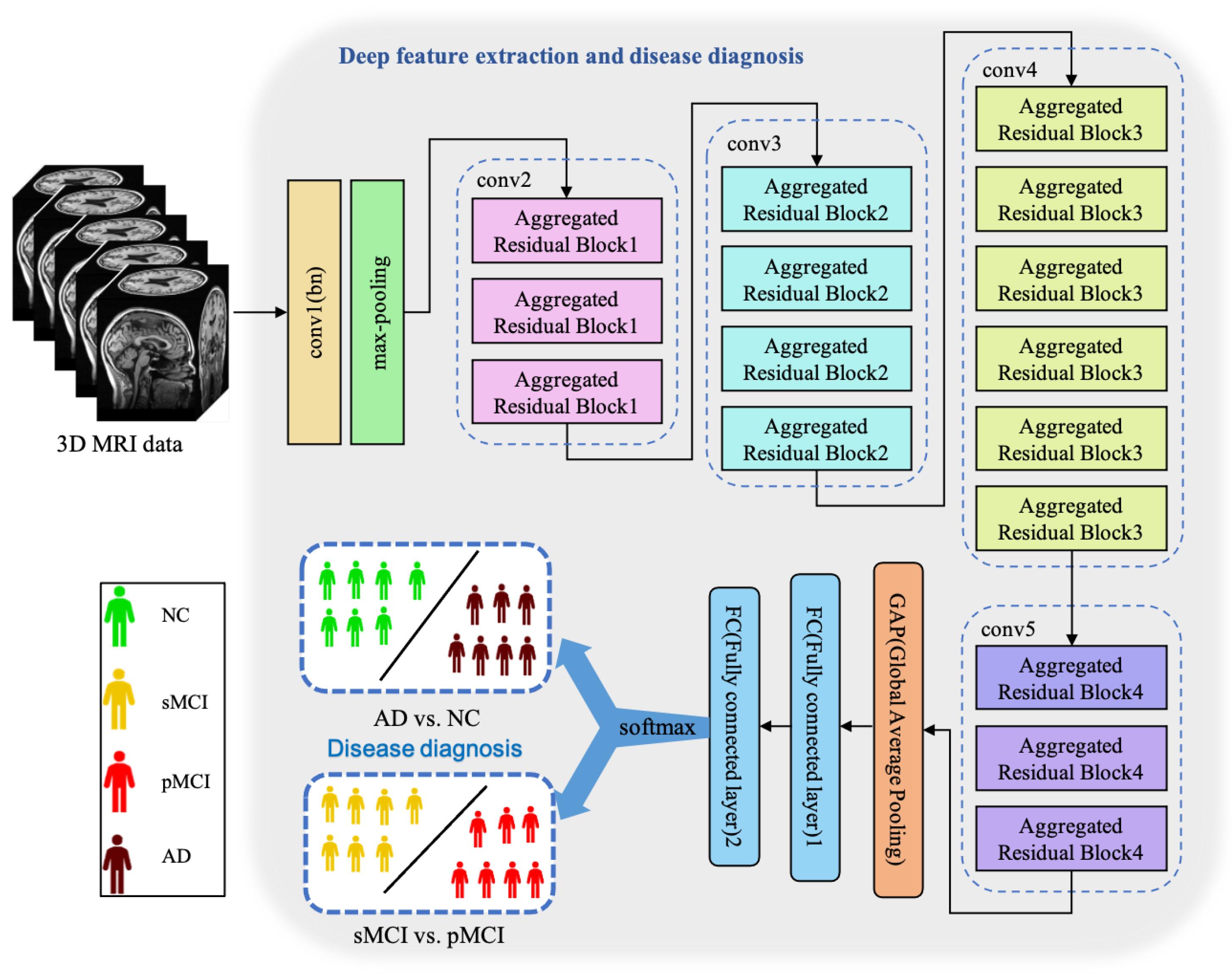 Sensors 23 08708 g003