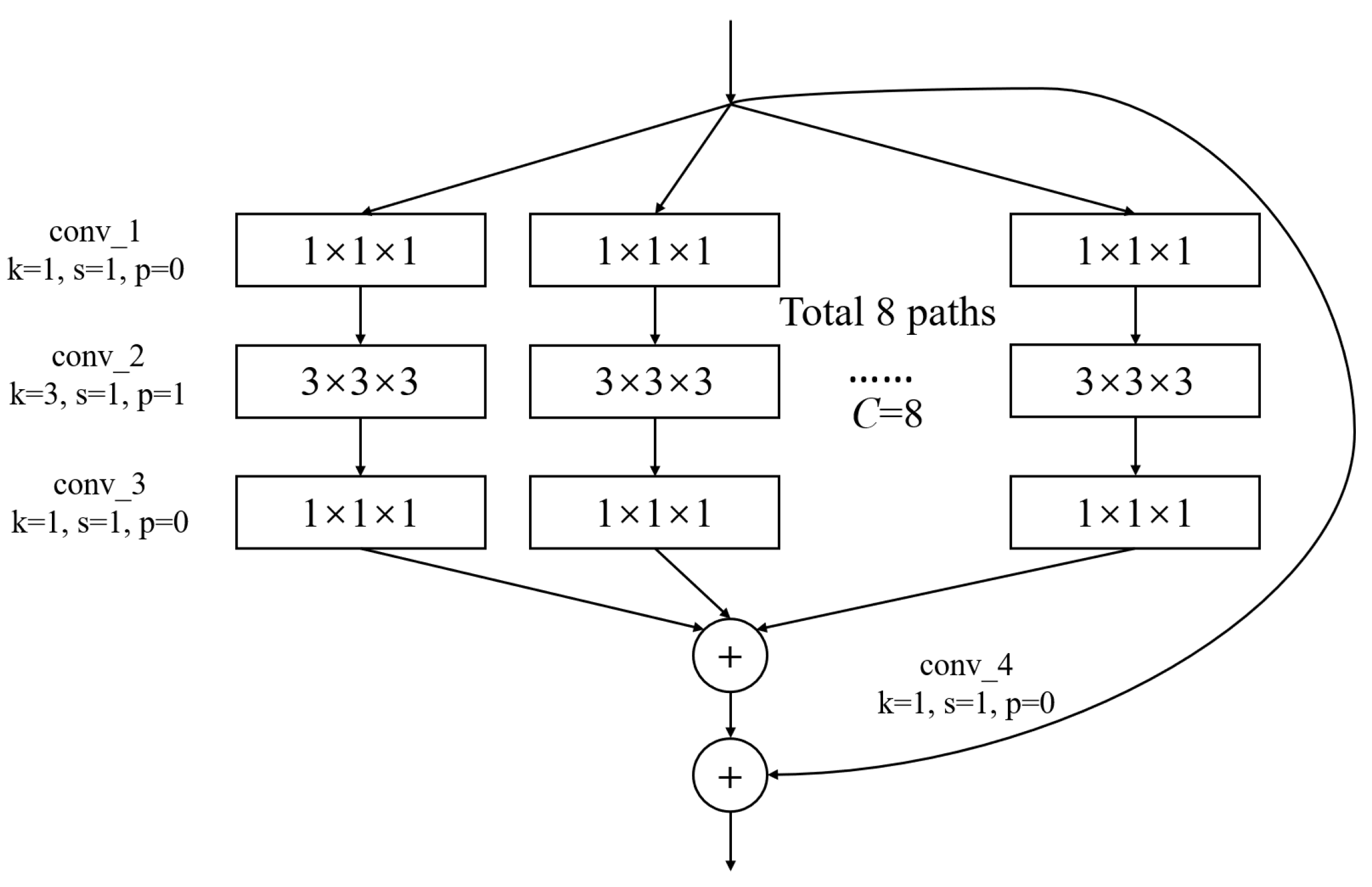 Sensors 23 08708 g004