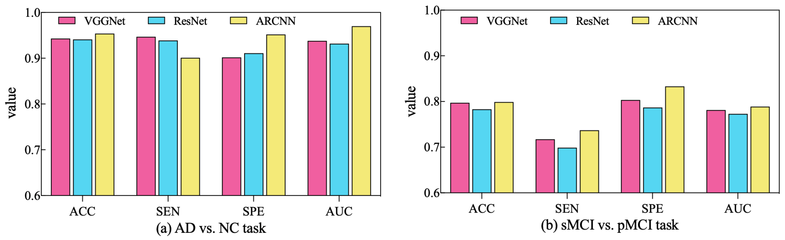 Sensors 23 08708 g008