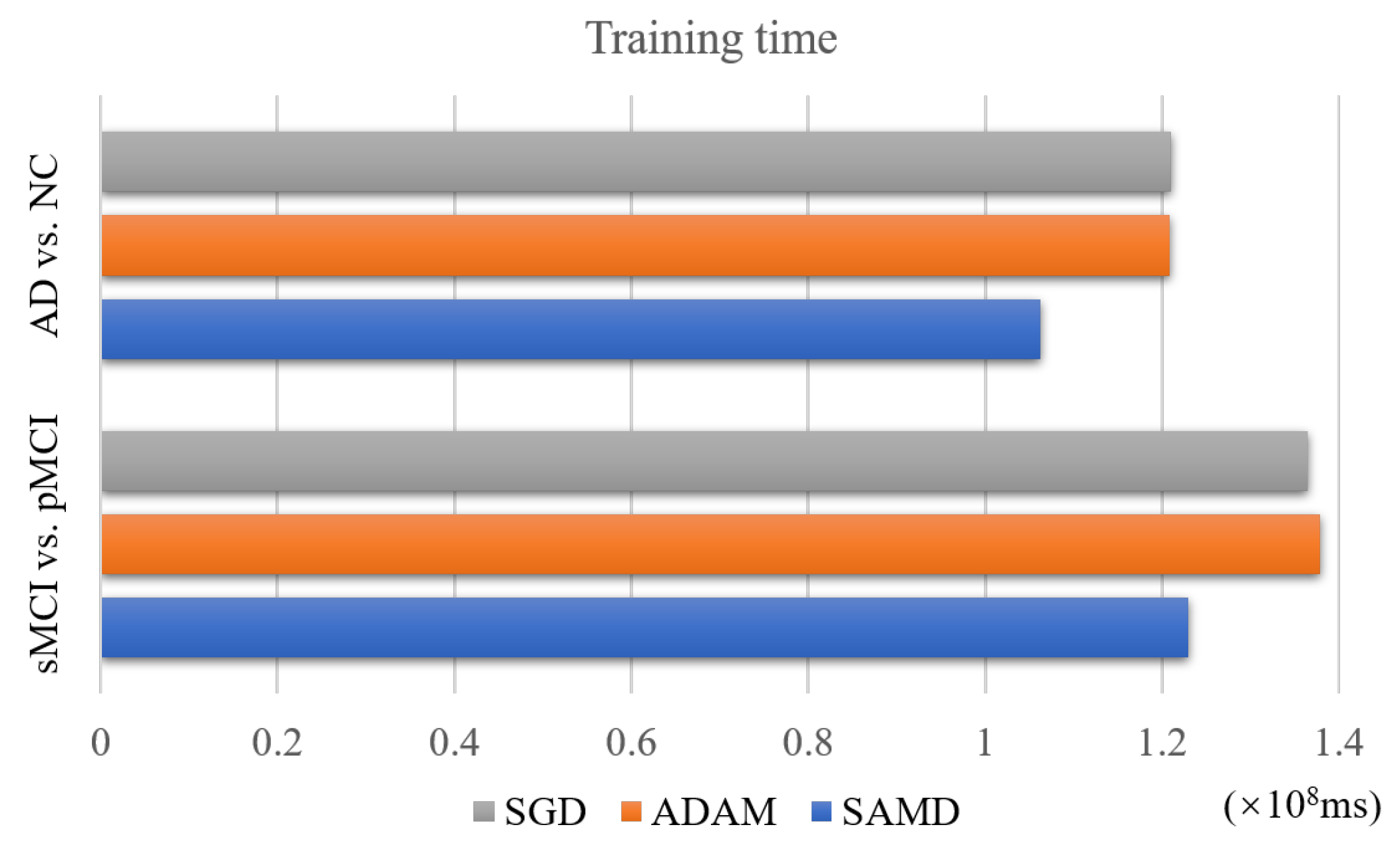 Sensors 23 08708 g010