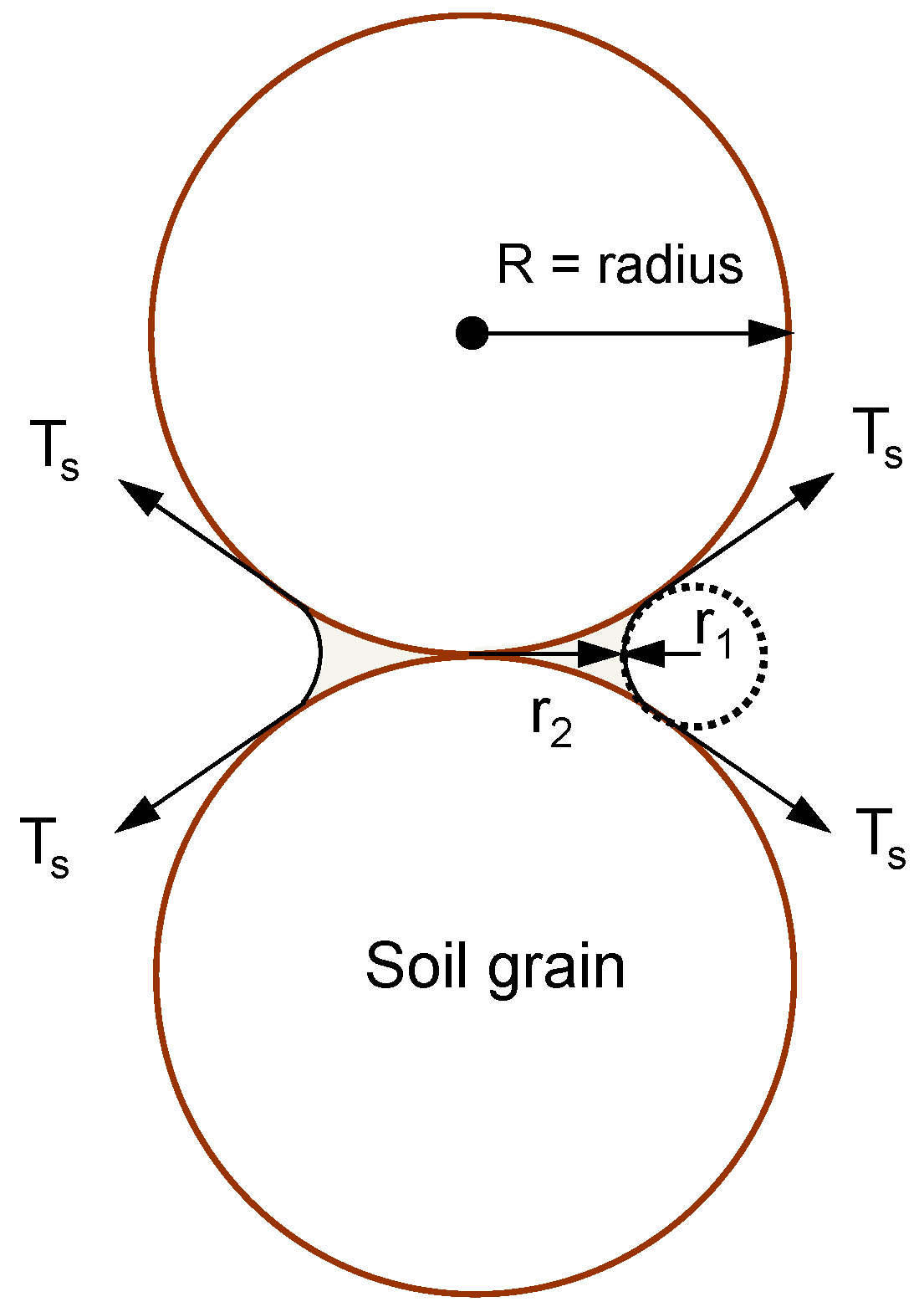 Sensors 23 08709 g001
