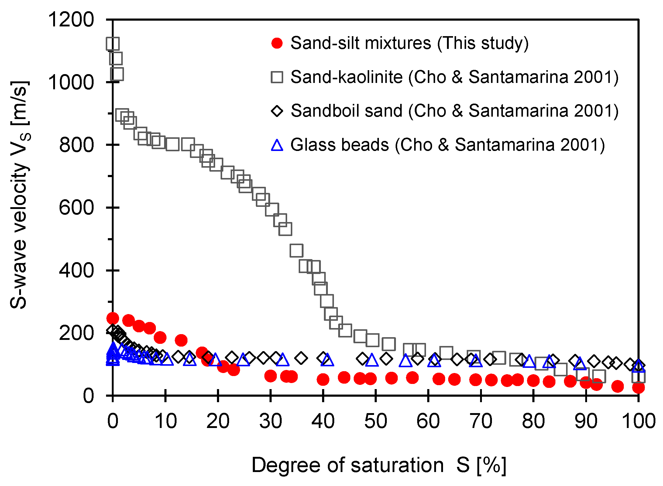 Sensors 23 08709 g008