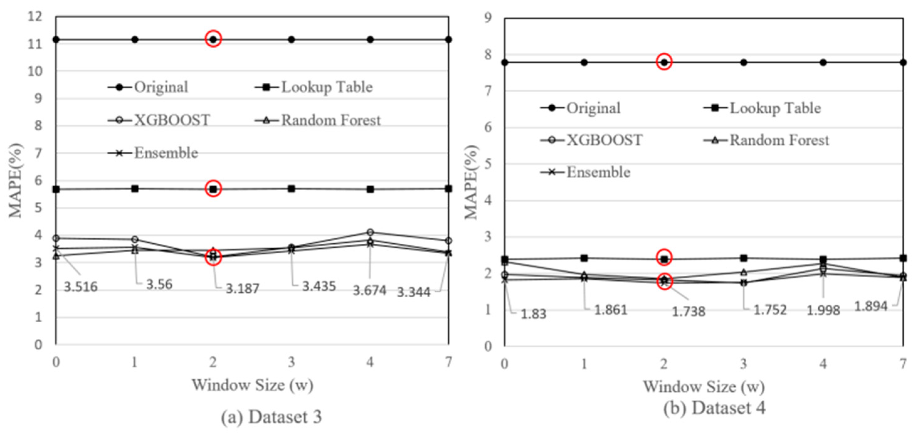 Sensors 23 08710 g004