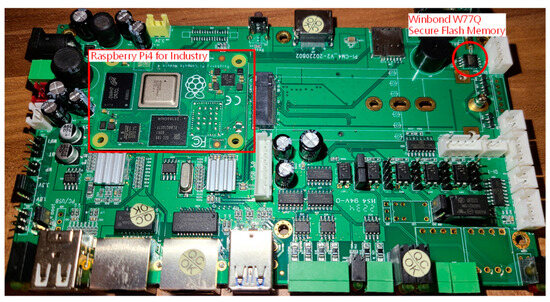 Sensors 23 08710 g0a3