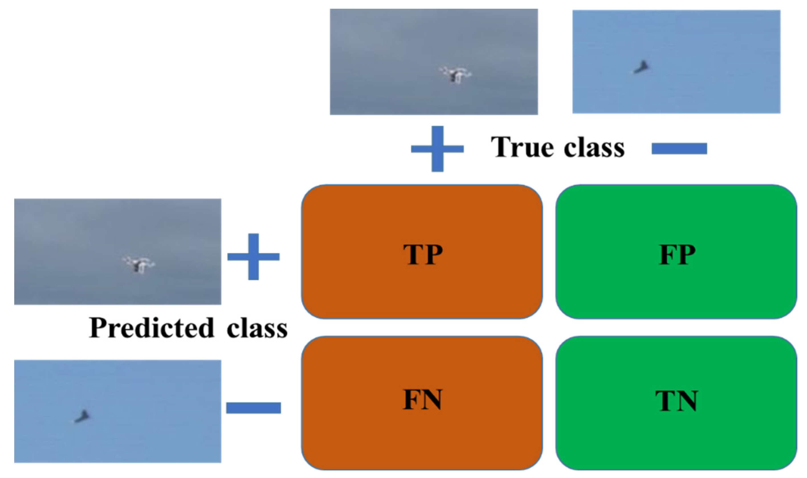 Sensors 23 08711 g002
