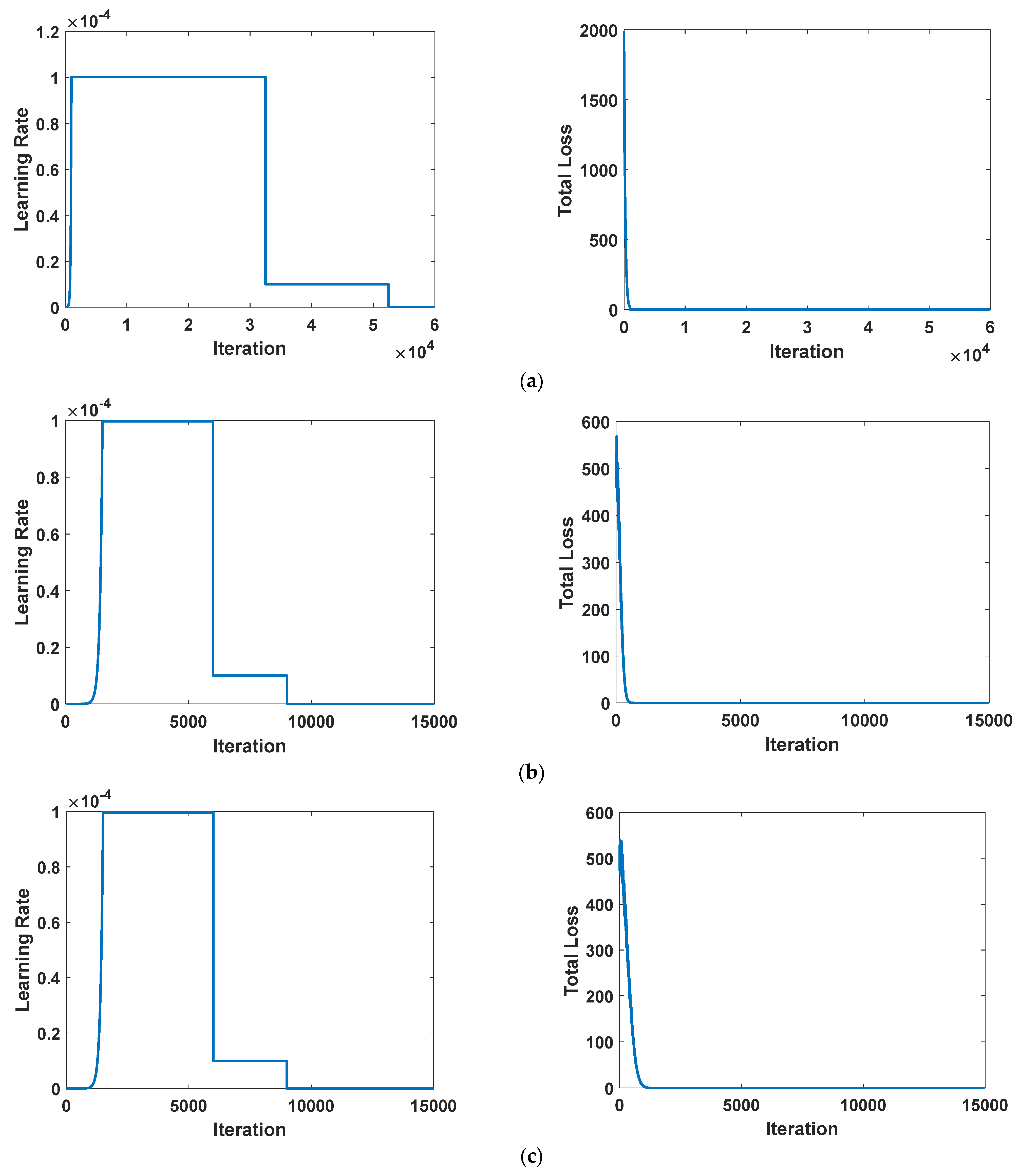 Sensors 23 08711 g005a