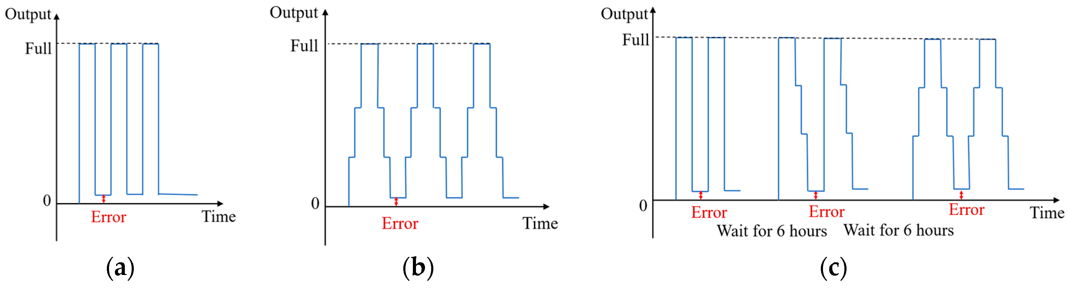 Sensors 23 08712 g001