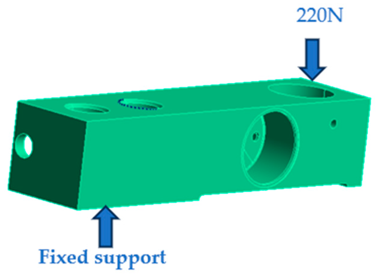 Sensors 23 08712 g007