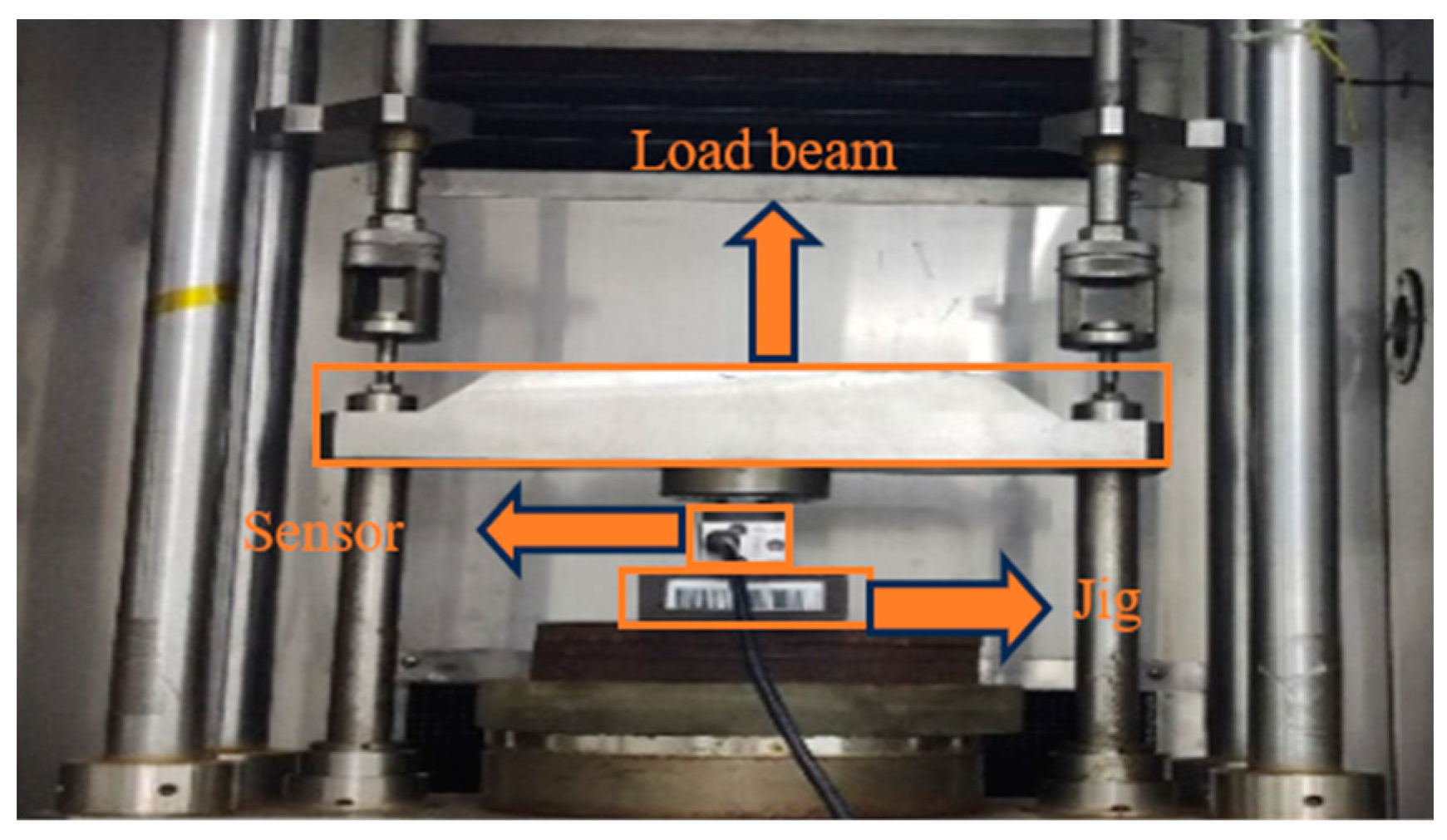 Sensors 23 08712 g008