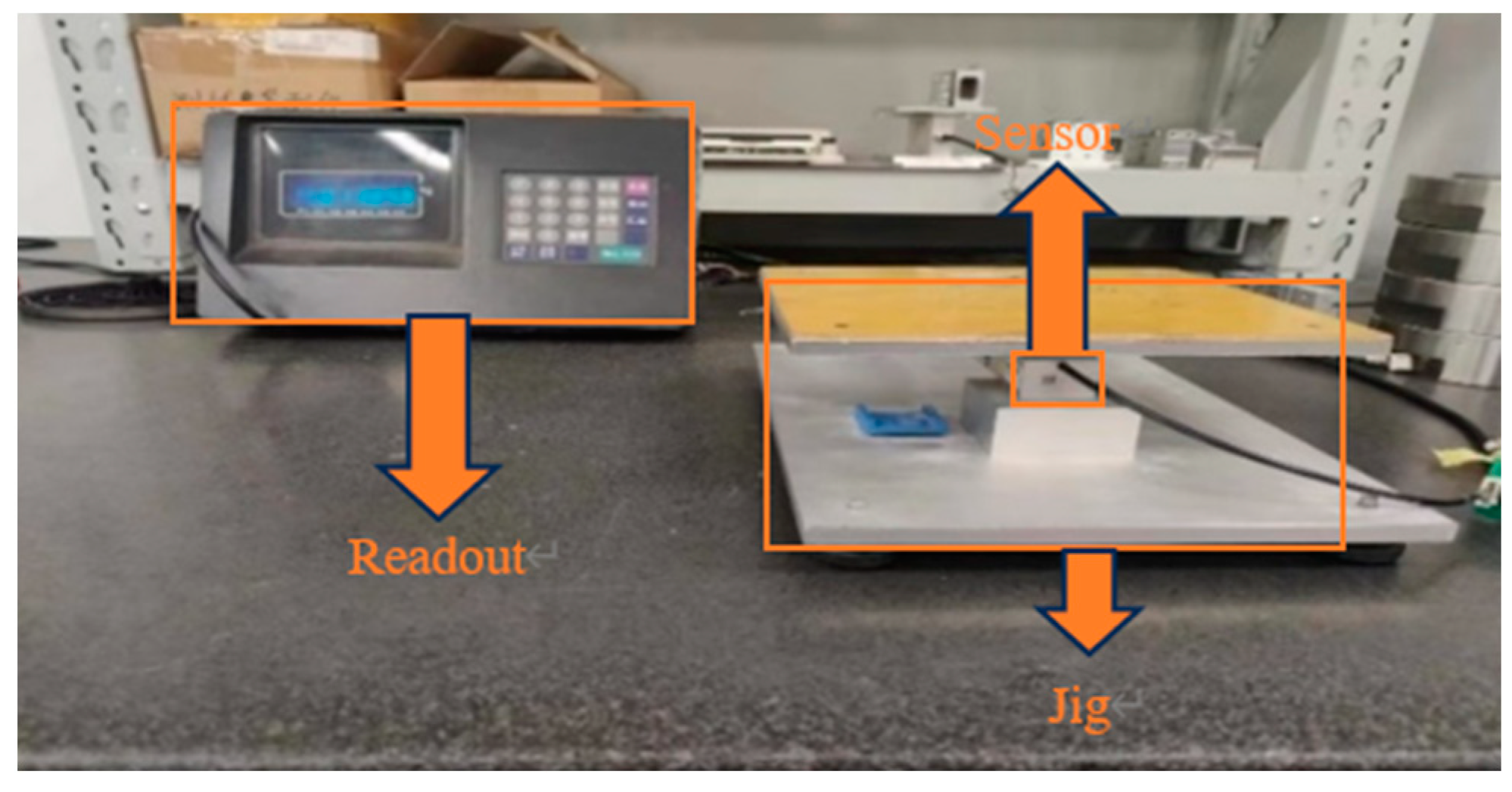 Sensors 23 08712 g009