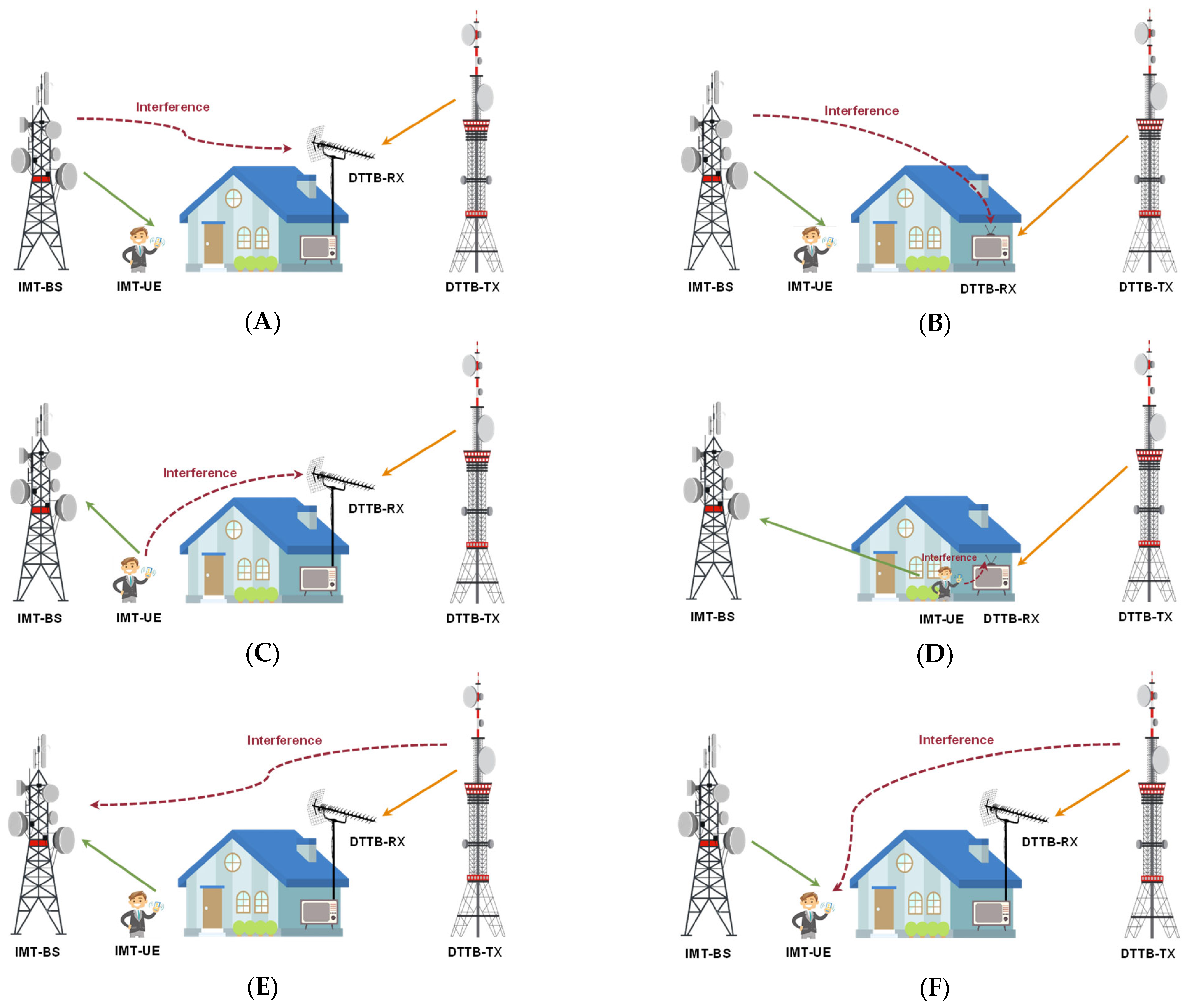 Sensors 23 08714 g002