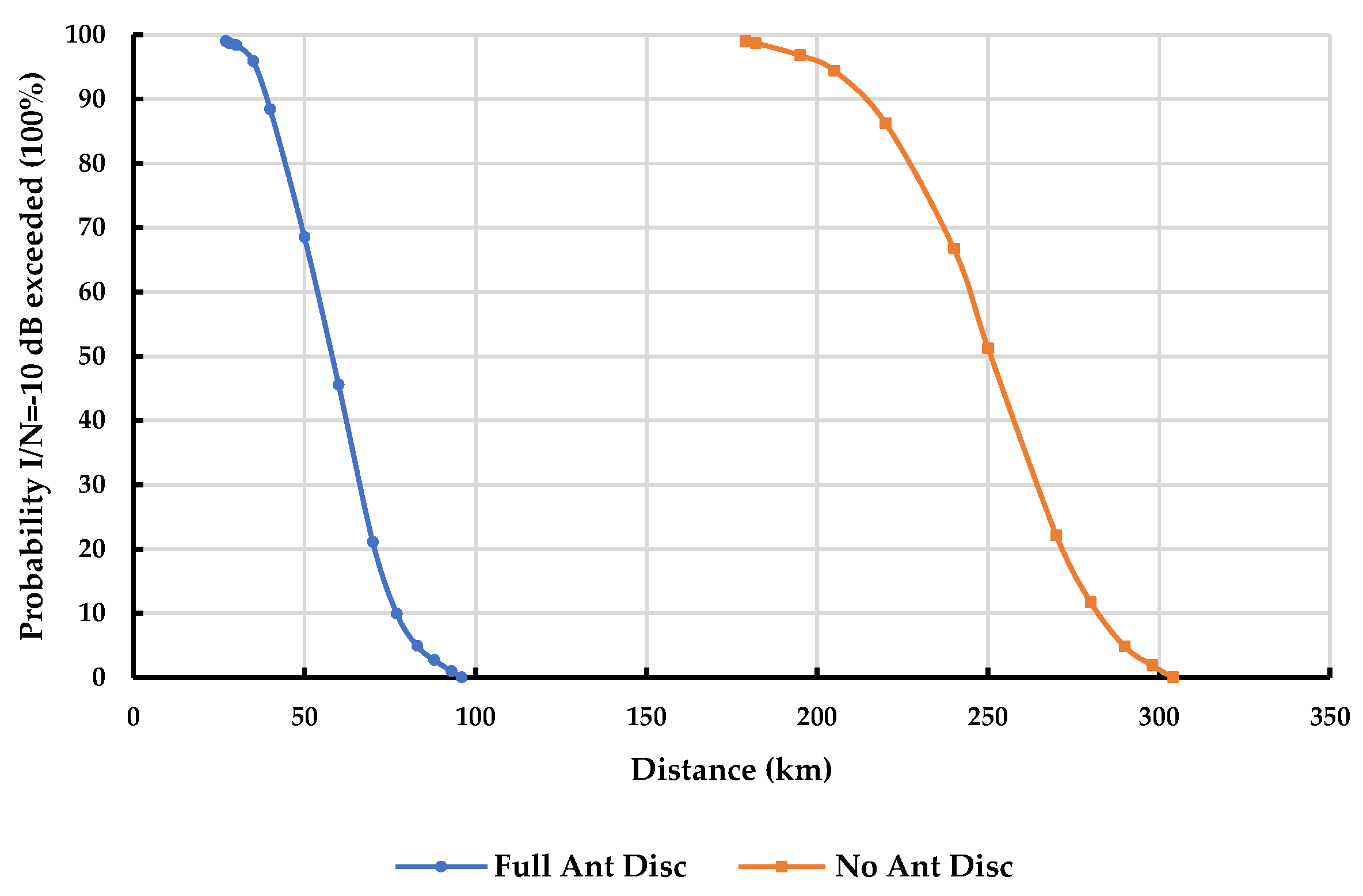 Sensors 23 08714 g004
